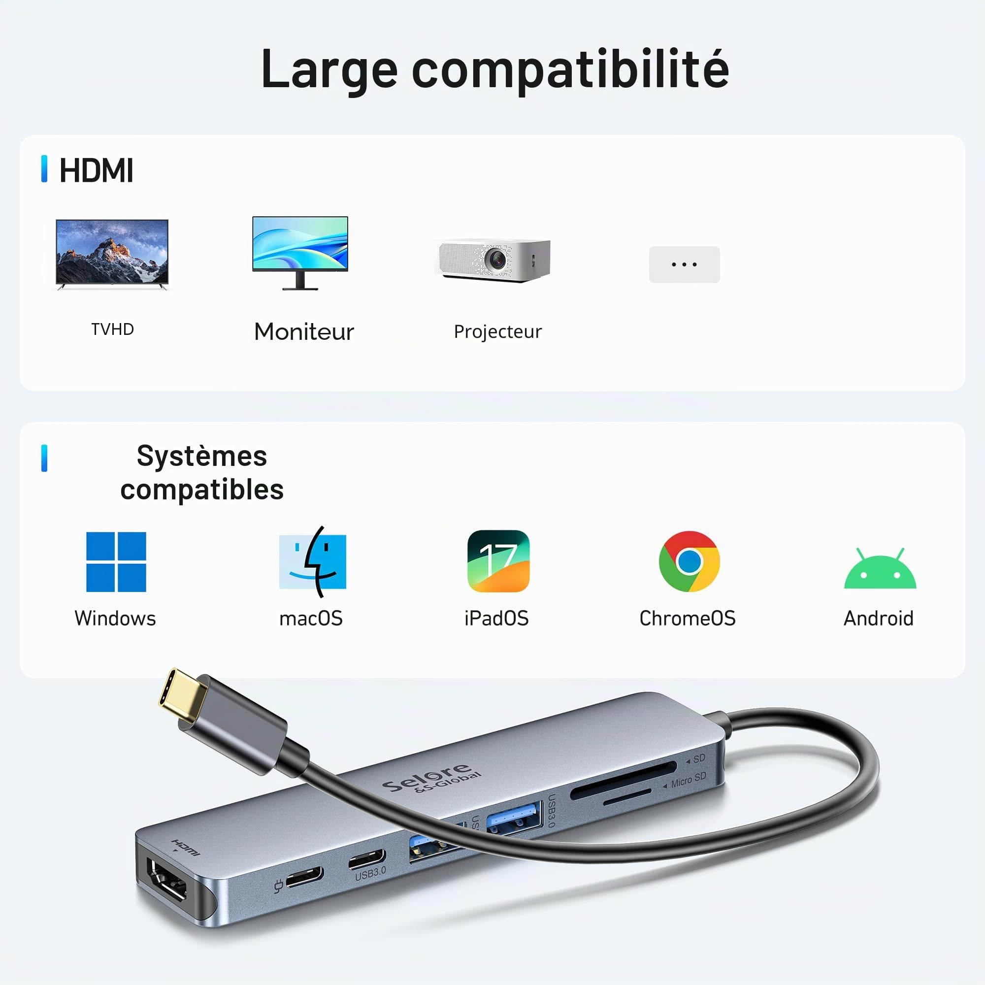 Selore Hub USB C 7-en-1 Adaptateur USB C HDMI 4K USB 3.0 Lecteur Carte SD/TF pour MacBook Pro 2020 MacBook Air 2020
