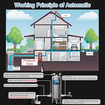 Pressure Vessel Pressure Tank 60 100 160 200 250 300 L Water Storage Pressure Tank 220 V Stainless Steel High Pre-Pressure Tank Portable Pressure Reservoir