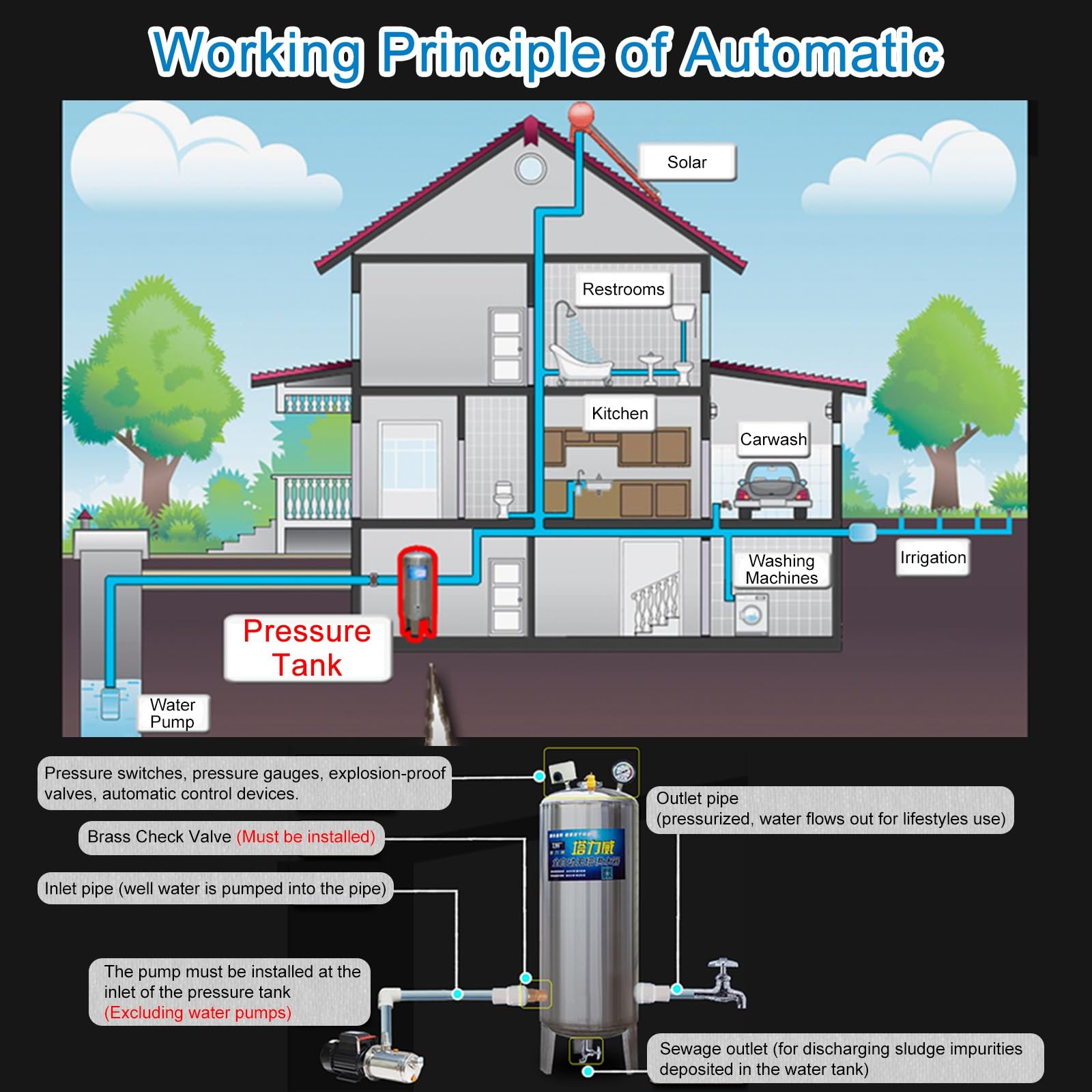 Depósito de presión de agua de acero inoxidable con accesorios de montaje para uso doméstico y jardín