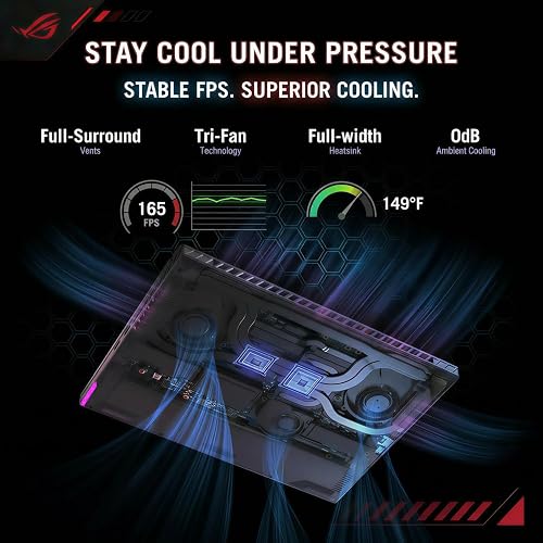 Asus Ultimo laptop da gioco ROG Strix G16 2025, display FHD 165Hz da 16", AMD Ryzen 9 8940HX, RTX 5070 Ti, 16 GB RAM, SSD da 1 TB, grigio Eclipse - 7