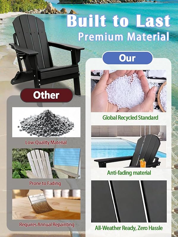UCMDA Folding Adirondack Chair Black - HDPE Plastic Outdoor Adjustable Adirondack Chairs with Arm Rests and Cup Holder, Durable Outdoor Chair for Patio Deck,Garden,Backyard Deck, Beach, Pool,Fire Pit by UCMDA - Image 7