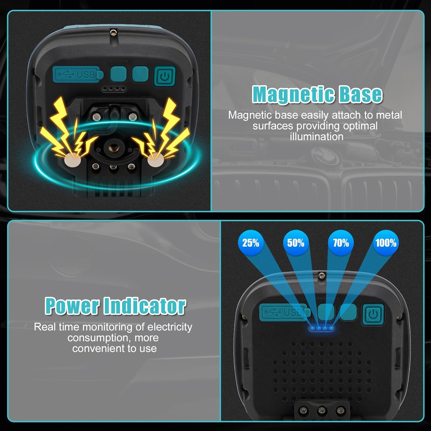 30*COB LED Work Light, Rechargeable Flashlight, Pivoting Head, Rotate The COB light 180 degrees to adjust The lighting angle, Battery Included, HISUEKIG4dr8f2myus