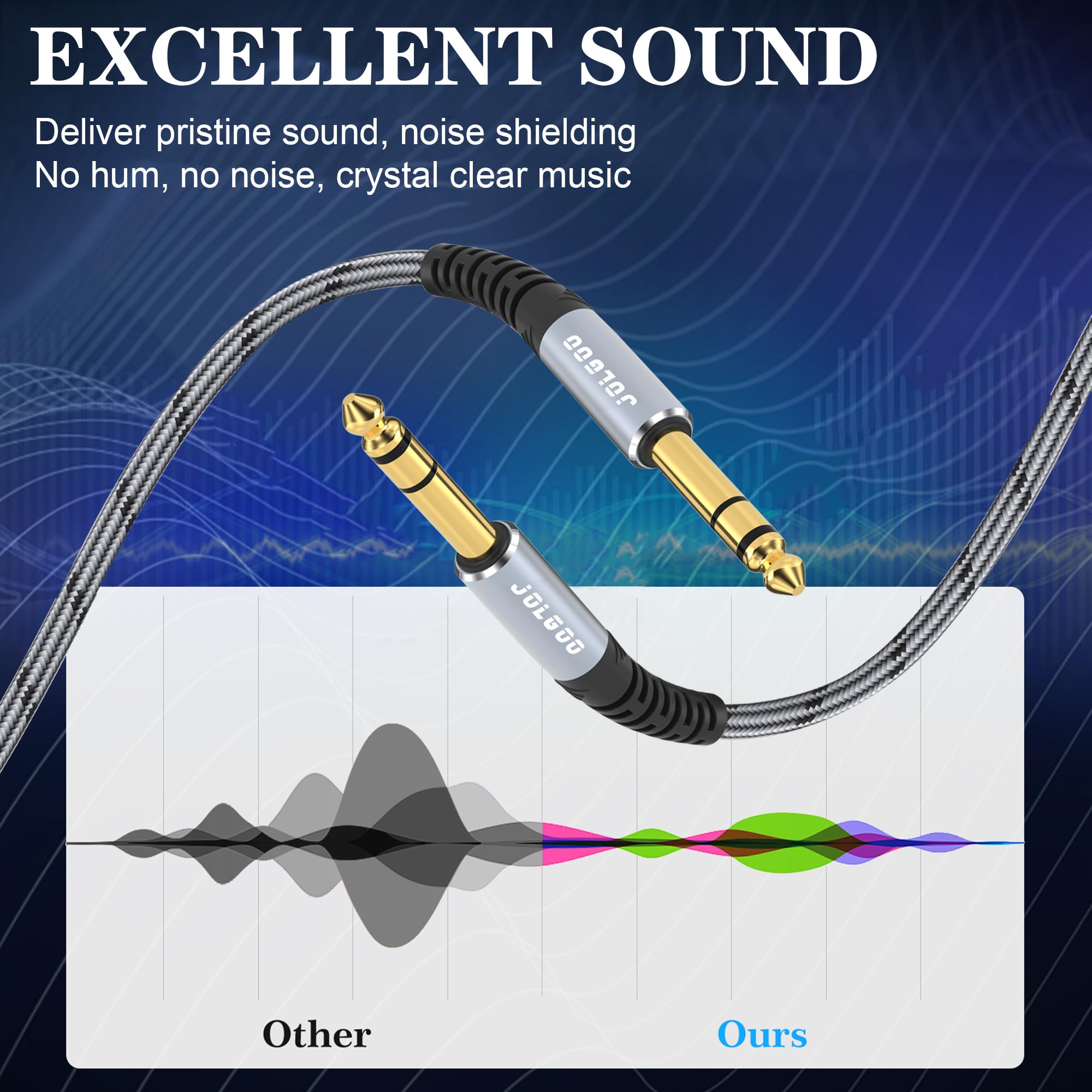 JOLGOO 1/4 Inch TRS Instrument Cable 2-Pack, Quarter inch Audio Cable - Image 4