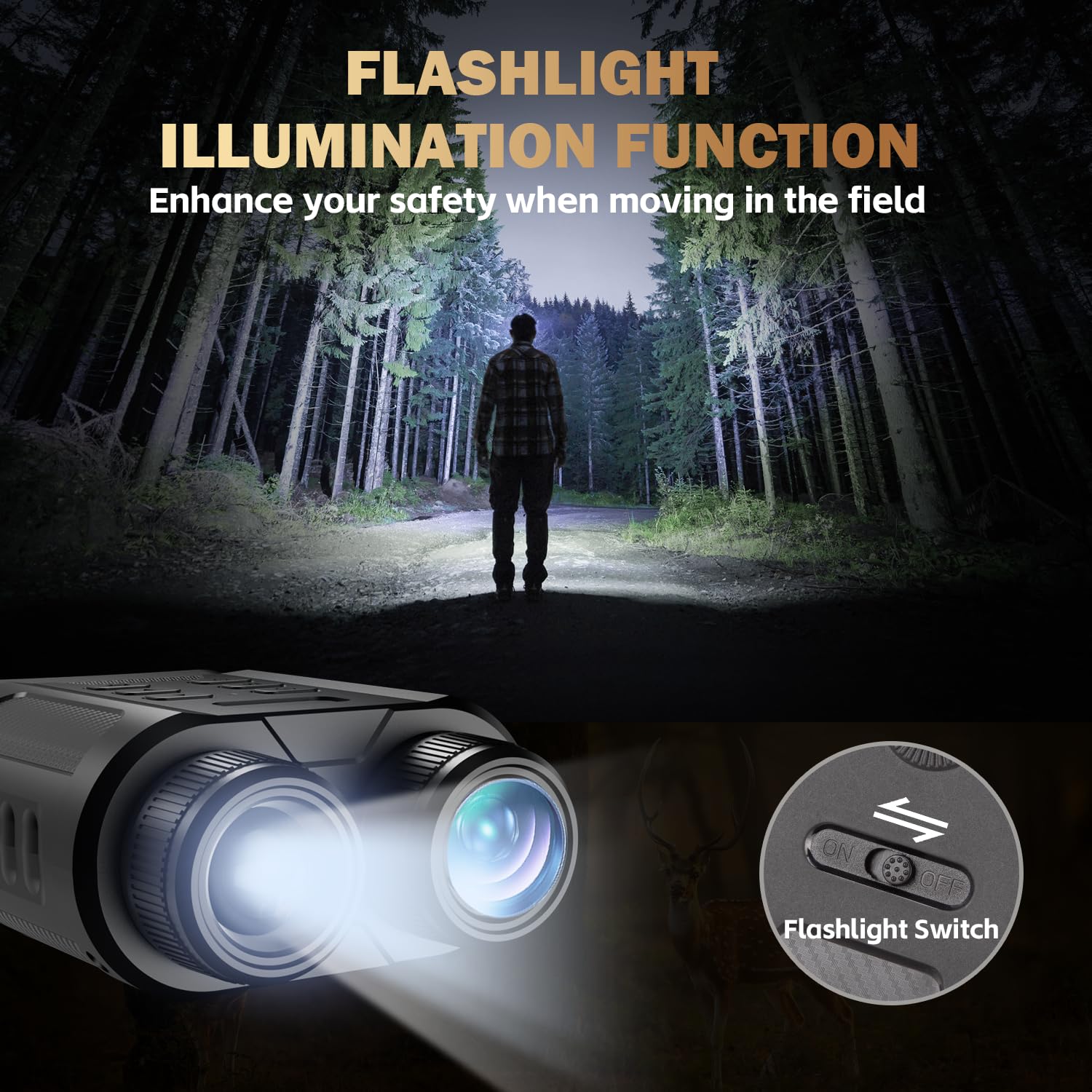 4K Binoculares de Visión Nocturna,Batería Recargable de 2500mAh