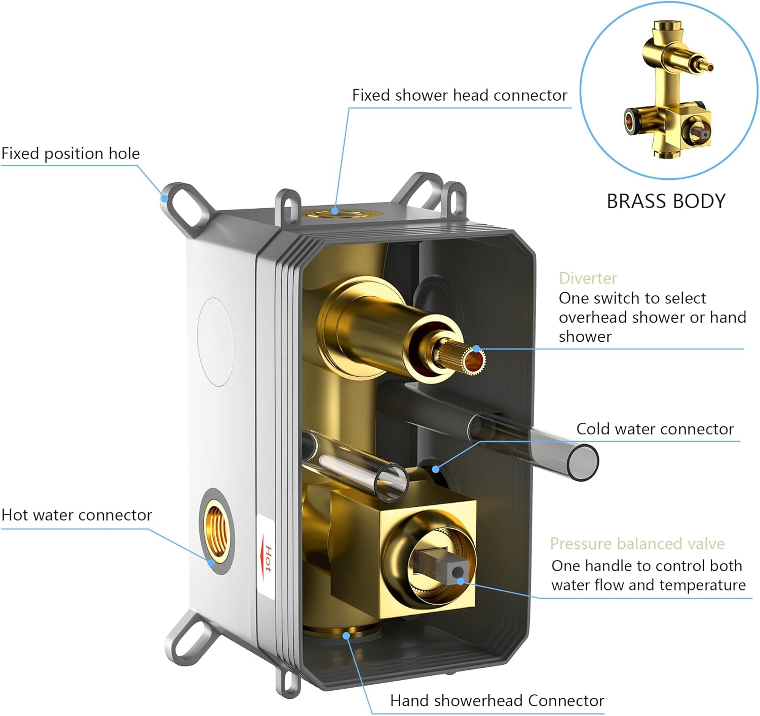 Lordear 10 Inch Shower Head Faucet Wall Mounted Chrome Polished Rainfall Shower System Set Stainless Steel Showerhead with Handheld Combo, Brass Valve Included
