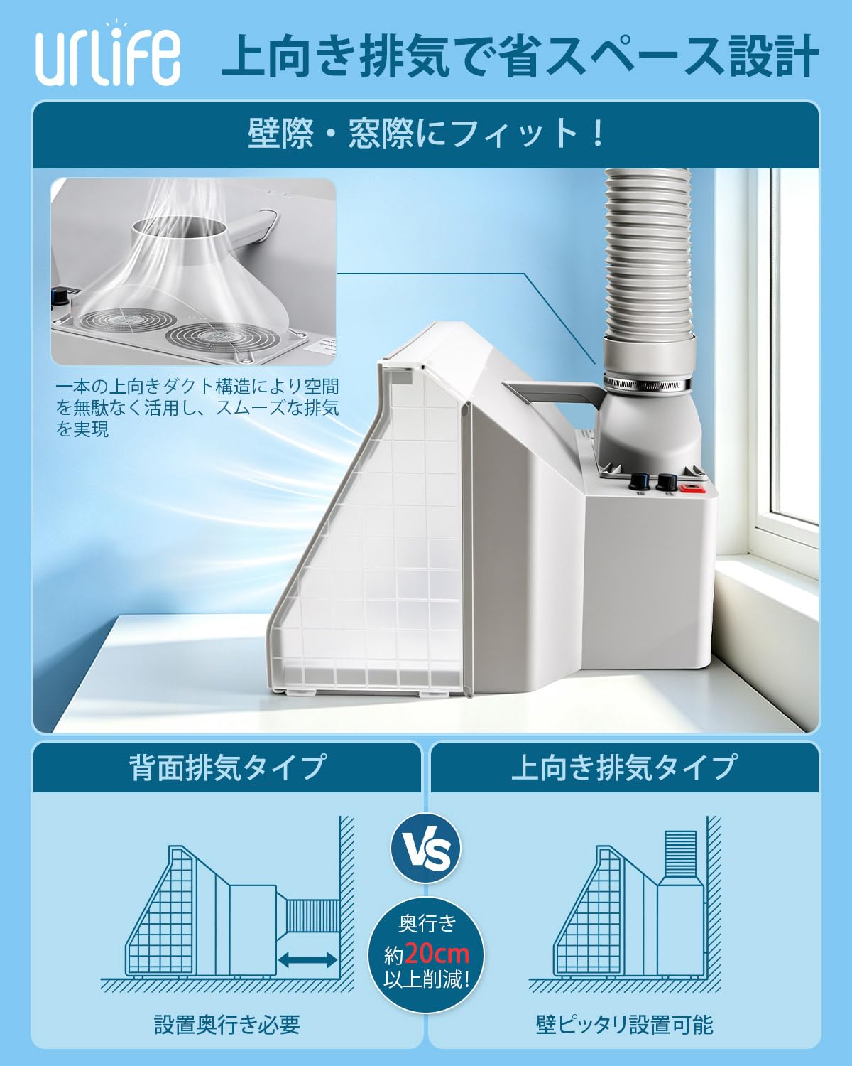 urlife塗装ブース　hs-e550 urlife塗装ブース hs-e550 Anesty 塗装ブース HS-E550 本体 ANESTY LED