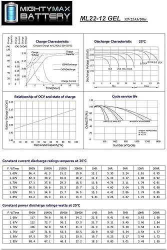 Miniatura 8 de Mighty Max Battery Reemplazo de batería de gel de 12V 22AH para Polaris 850 Sportsman 2010-2012