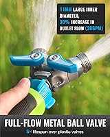 Vista 5 de RAINPOINT Divisor de manguera de jardín, divisor de espiga en Y de manguera de agua resistente de 2 vías con válvulas de cierre, divisor de grifo