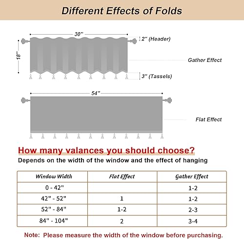 Miniatura 2 de Loom and Mill Cenefas de lujo de estilo europeo para sala de estar, ventana de cocina, elegante cenefa de cortina floral jacquard con borlas,