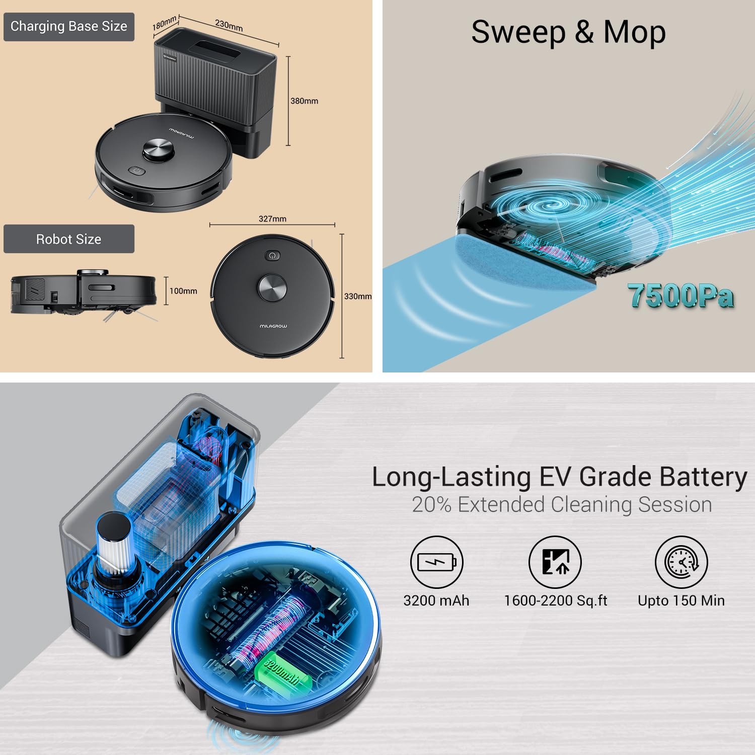 MILAGROW BlackCat 25 Pro Robot Vacuum Cleaner with 7500Pa Suction Power, Self-Empty Base, Bagless, 60-Day Capacity, LiDAR Navigation, RT2R 3.0 Technology, Perfect for Pet Hair, WiFi/APP/Alexa (Black) MILAGROW BlackCat 25 Pro Robot Vacuum Cleaner with 7500Pa Suction Power, Self-Empty Base, Bagless, 60-Day Capacity, LiDAR Navigation, RT2R 3.0 Technology, Perfect for Pet Hair, WiFi/APP/Alexa (Black)