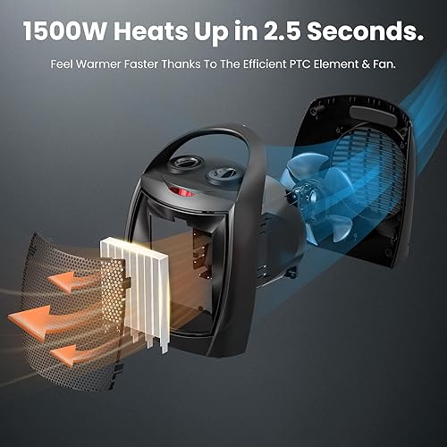 Miniatura 3 de ZAFRO Calentador de espacio de cerámica portátil de 1500 W para uso en interiores, termostato ajustable de 3 modos, protección contra vuelco y