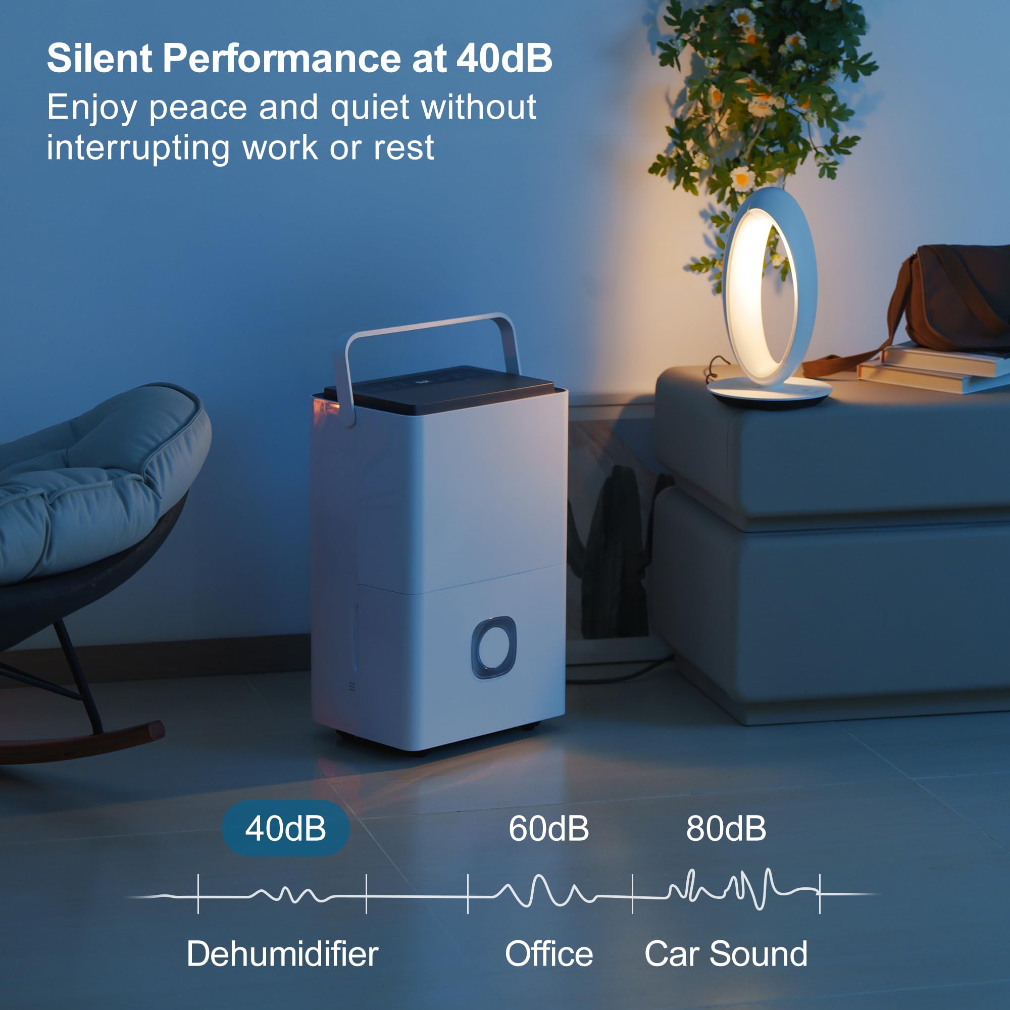 Deumidificatore Casa Muffa Elettrico: 65L/24h Deumidificatori Ambienti 120㎡Serbatoio 4.5L Scarico Continuo Modalità Smart Silenzioso e Portatile per Bagno Cantina Ufficio Garage Appartamento