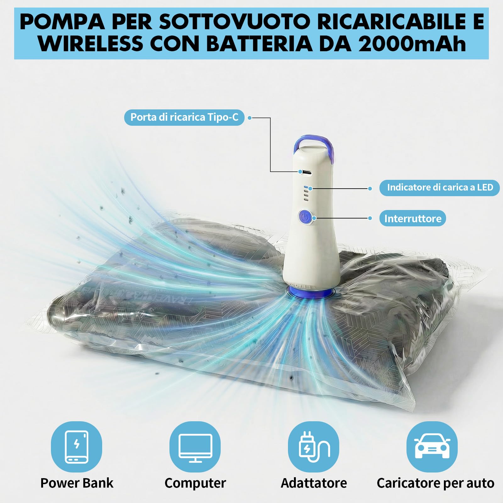 Sacchetti Sottovuoto Vestiti con Pompa Wireless 4500Pa, Set 20 | 3 misure: 50 × 40, 60 × 40 e 60 × 50 cm, fino all’80% di spazio in meno per viaggio, valigia, armadio e biancheria