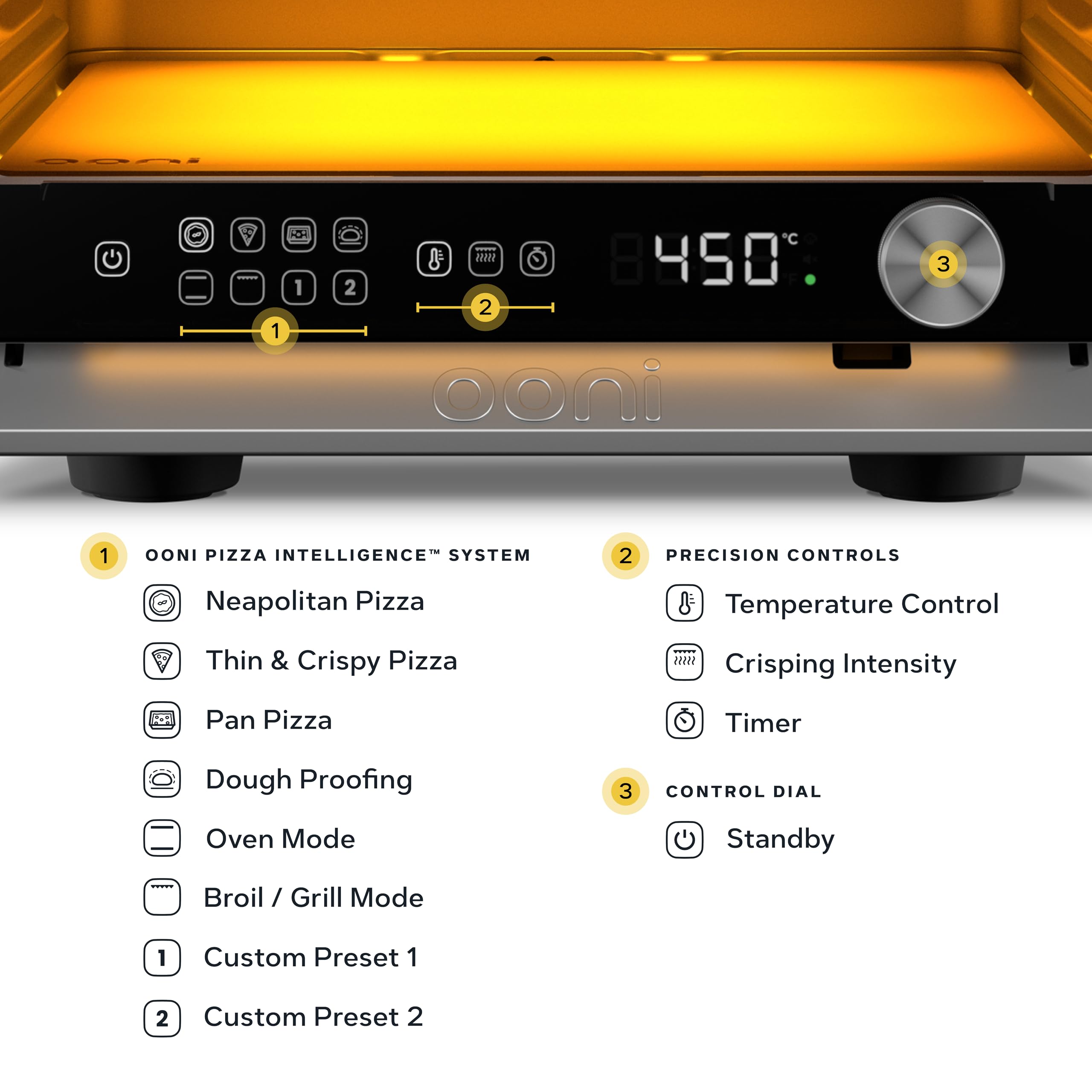 Ooni Volt 2 forno da pizza elettrico bianco