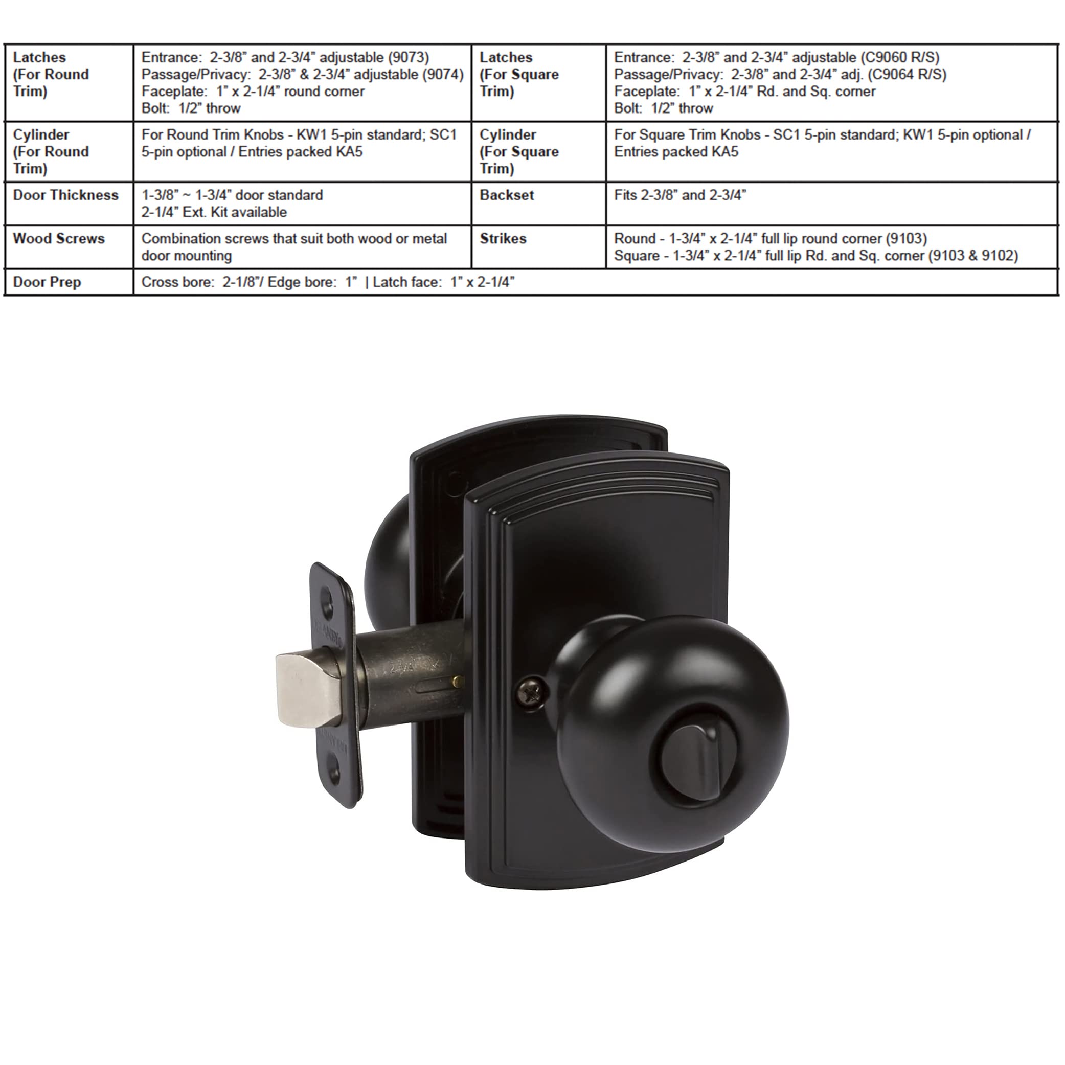 Delaney Callan Hardware Santo Privacy Door Knob, Fits Door 1-3/8