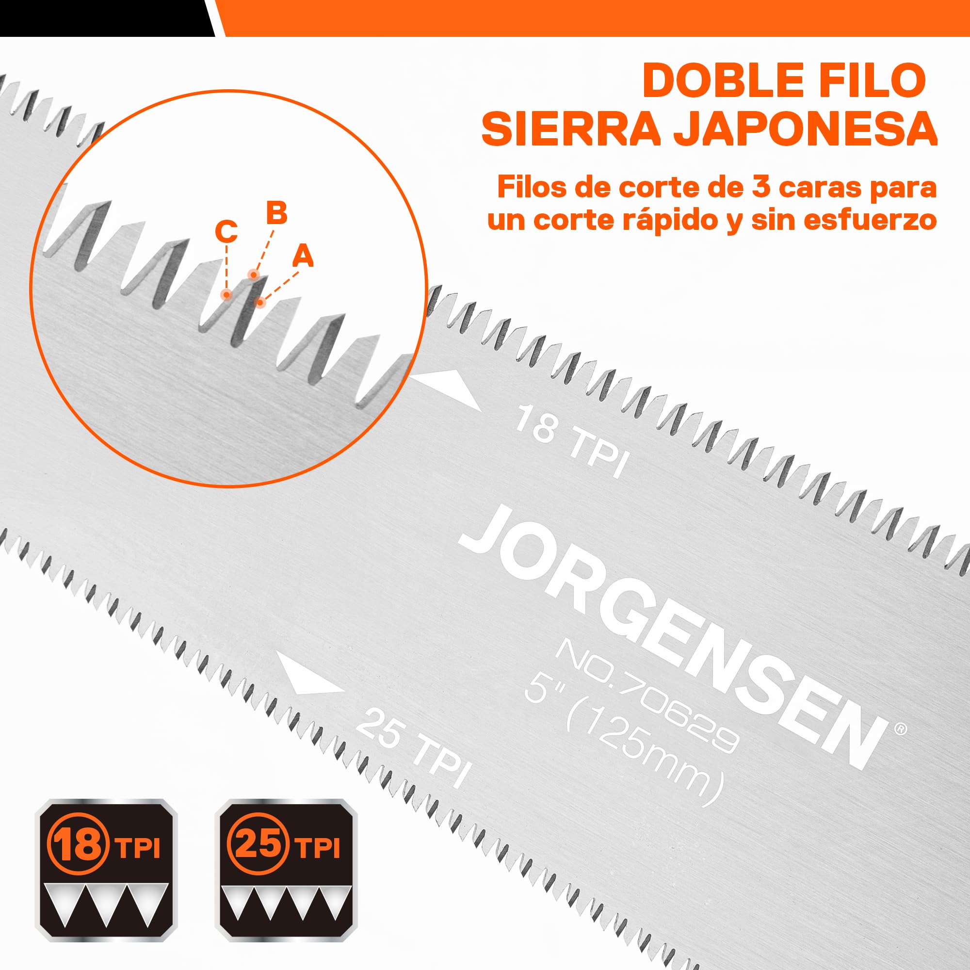 Jorgensen Sierra Japonesa Profesional de Doble Filo 18/25TPI, 125mm Sierra de Mano con Hoja SK5, Sierra Madera con Mango Ergonómico, Perfecta para Trabajos de Madera