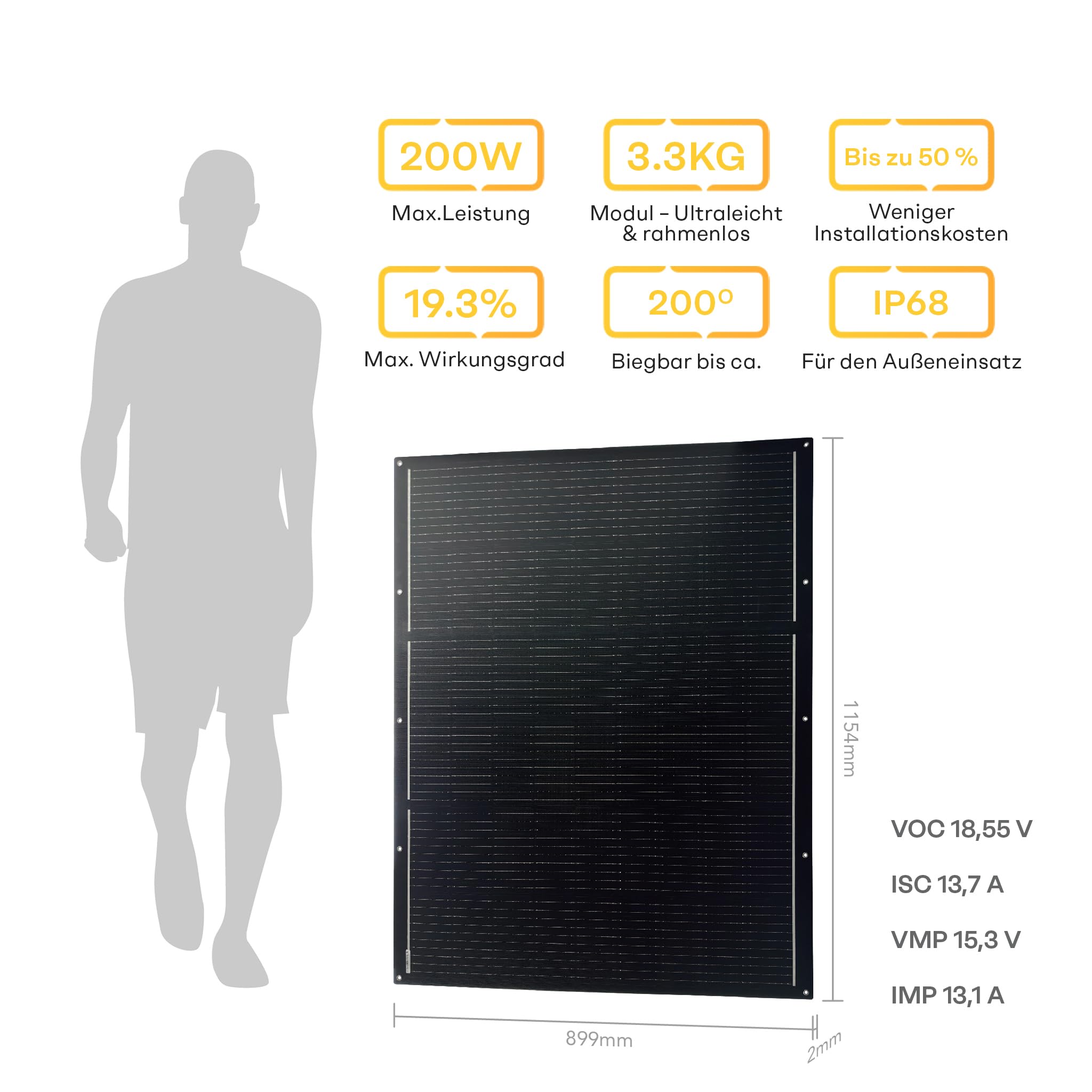 Flexibles Solarpanel 2x200W | Voc 18,55 V · Isc 13,7 A · Vmp 15,3 V · Imp 13,1 A | Monokristallin, Glasfaser-Laminat | Leicht & Biegbar | Ideal für Balkon, Dach & Gartenzaun | Junction Box hinten
