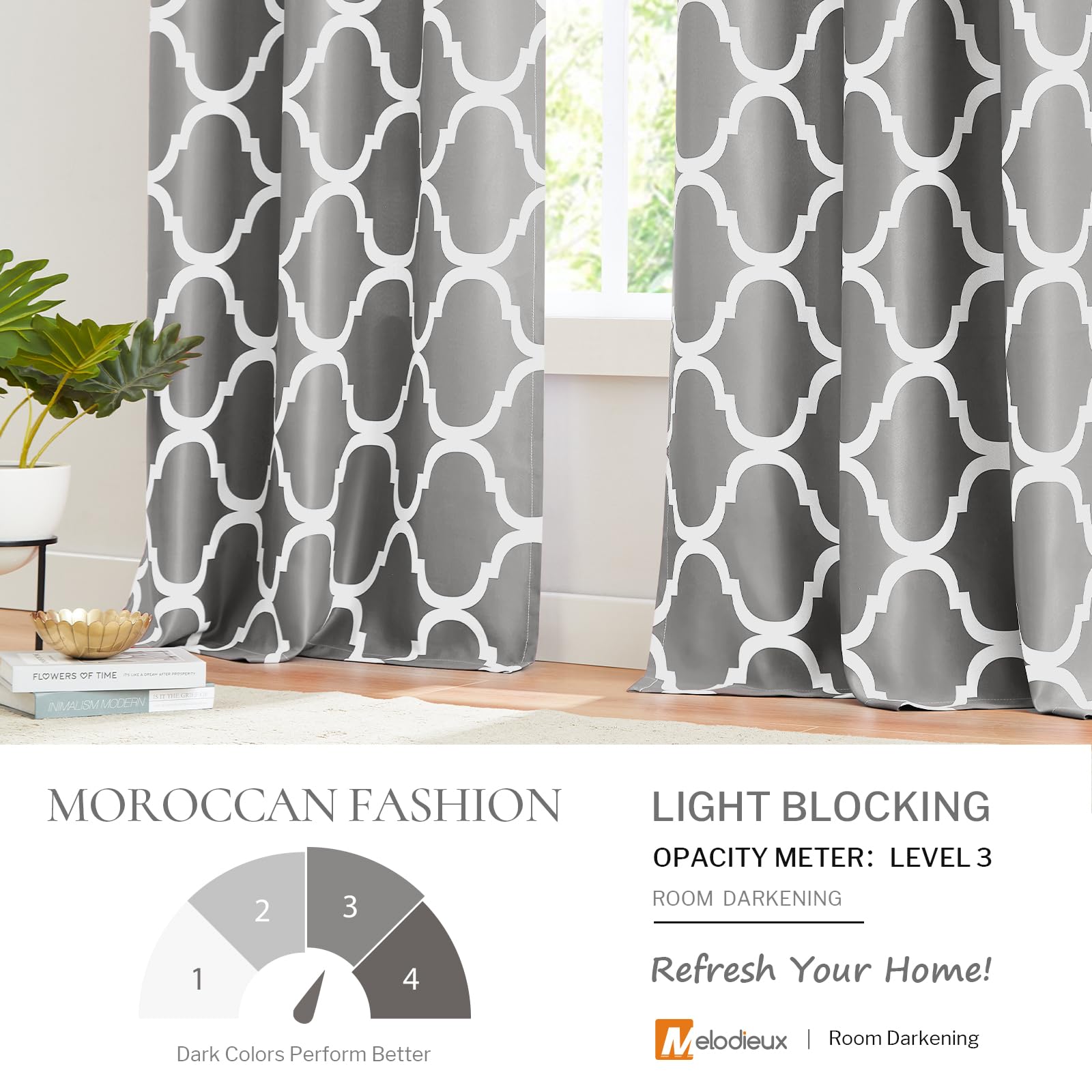 Melodieux Moroccan Fashion Thermal Insulated Room Darkening Blackout Grommet Curtains for Living Room 42 by 63 Inch, Grey (2 Panels) - Image 4
