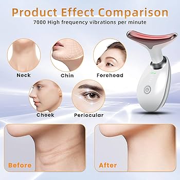 Amazon.com: Facial Beauty Device, Based on Triple Action LED