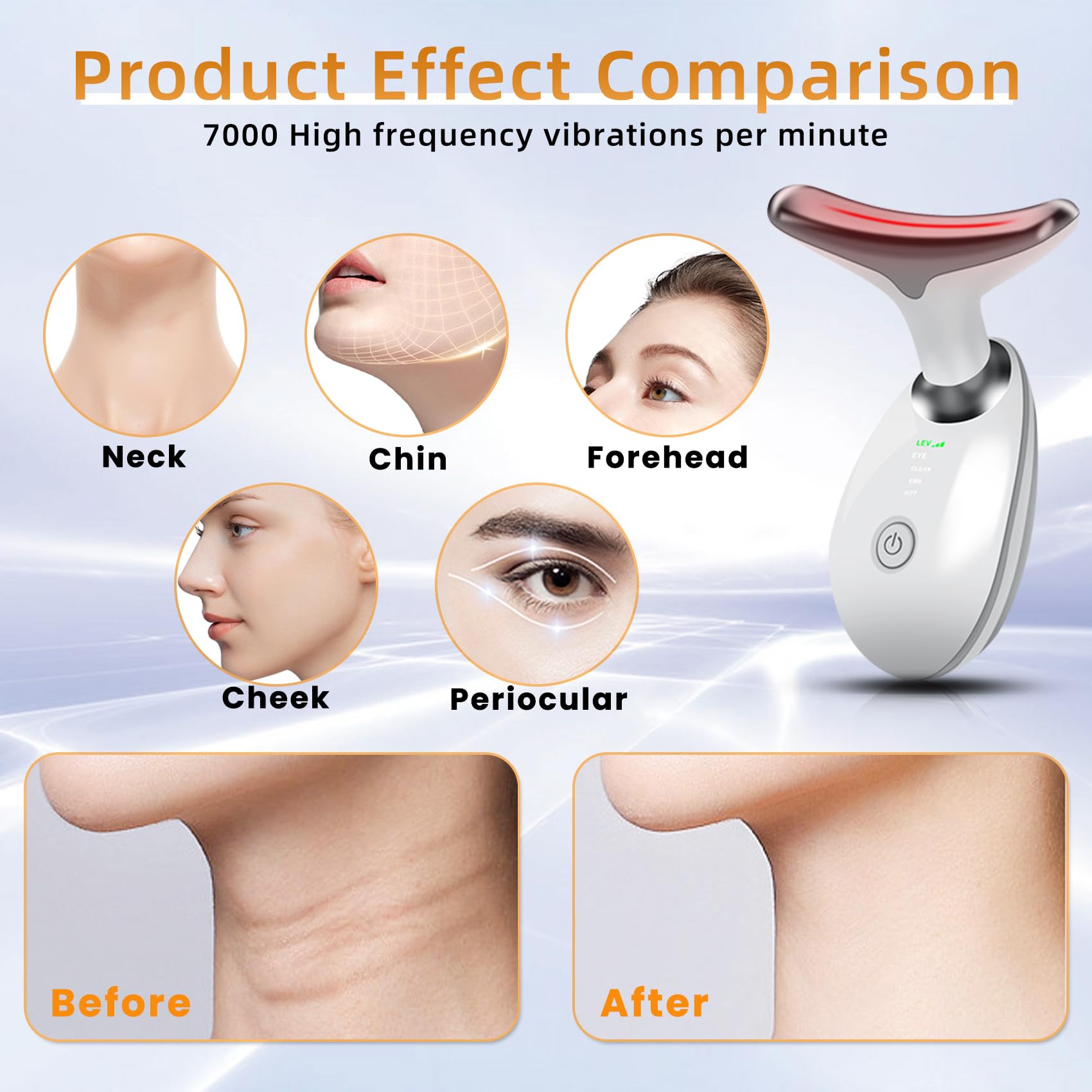 Amazon.com: Facial Beauty Device, Based on Triple Action LED