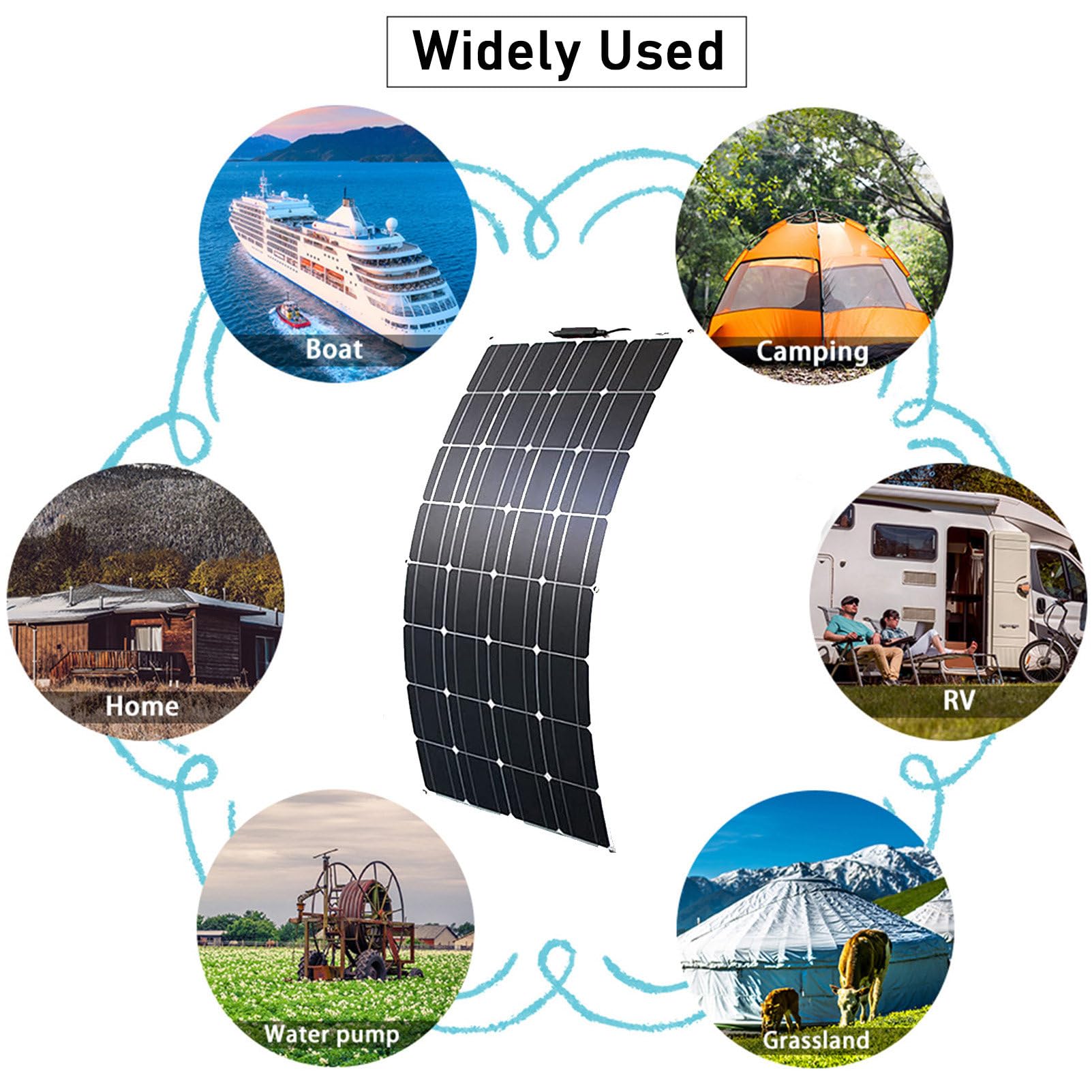 Kit pannello solare – Sistema da 1000 W con moduli monocristallini flessibili per camper, barca, tenda, auto, rimorchi, ricarica batteria 12 V