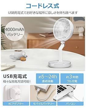 送料込み＊SHARP 扇風機 2020年製＊0520-8 送料込み＊SHARP 扇風機 2020年製＊0520-8 Amazon.co.jp