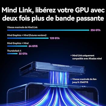グラフィックボード・グラボ・ビデオカード Khadas Mind Graphics RTX4060Ti 16GB Amazon.com: Khadas Mind Graphics Card RTX 4060 Ti Desktop