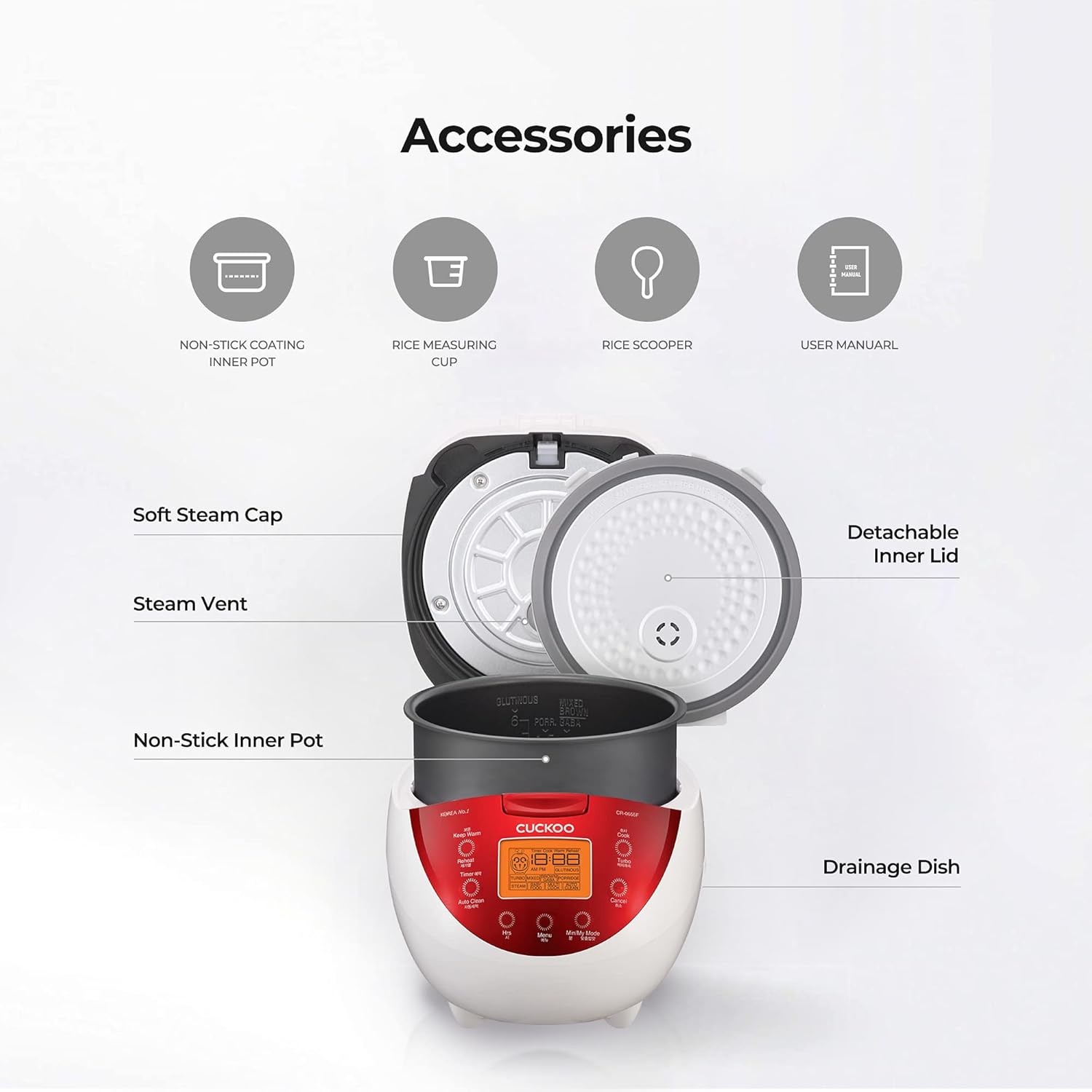 Cuckoo CR 0655F Cooker Liters Quarts Image