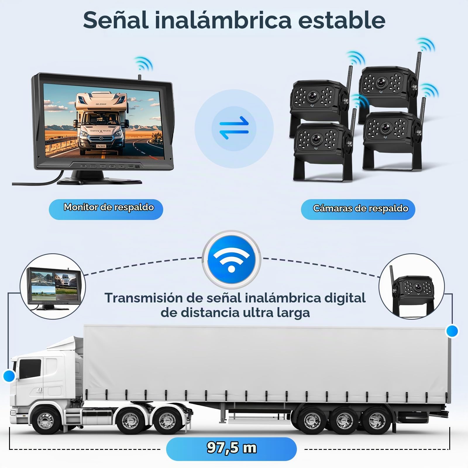 Podofo Cámara Trasera inalámbrica Digital 4 con Monitor de 10.1", HD 720P, IP68, visión Nocturna Impermeable, Sistema de 4 cámaras de Respaldo divididas para camión, Remolque y Caravana