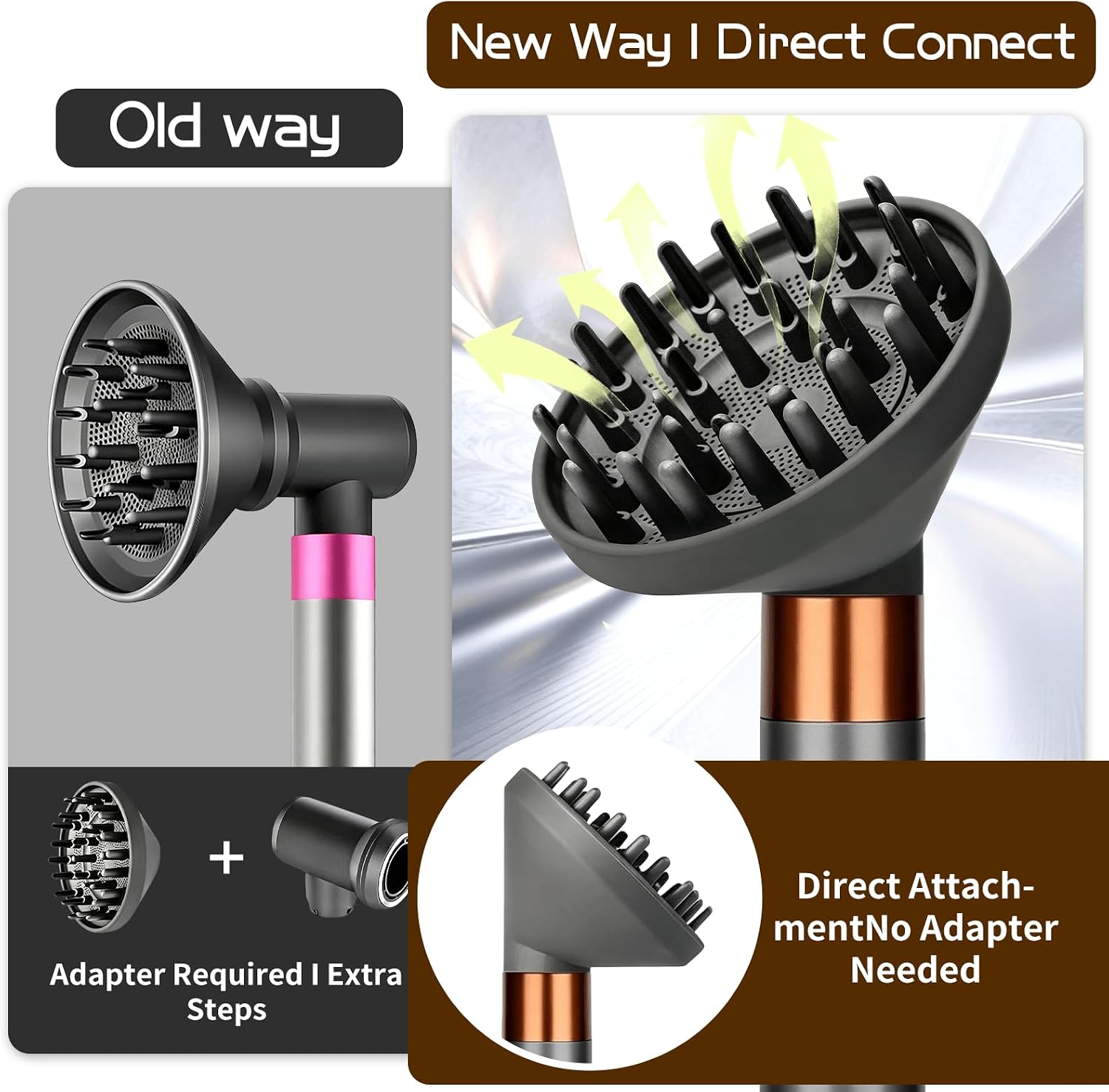 Upgraded Large Diffuser Attachment Compatible with Dyson Airwrap HS01/HS05/HS08, Hair Dryer Diffuser Nozzle Attachment for Fast Drying Defines Curls Thick Hair, Grey
