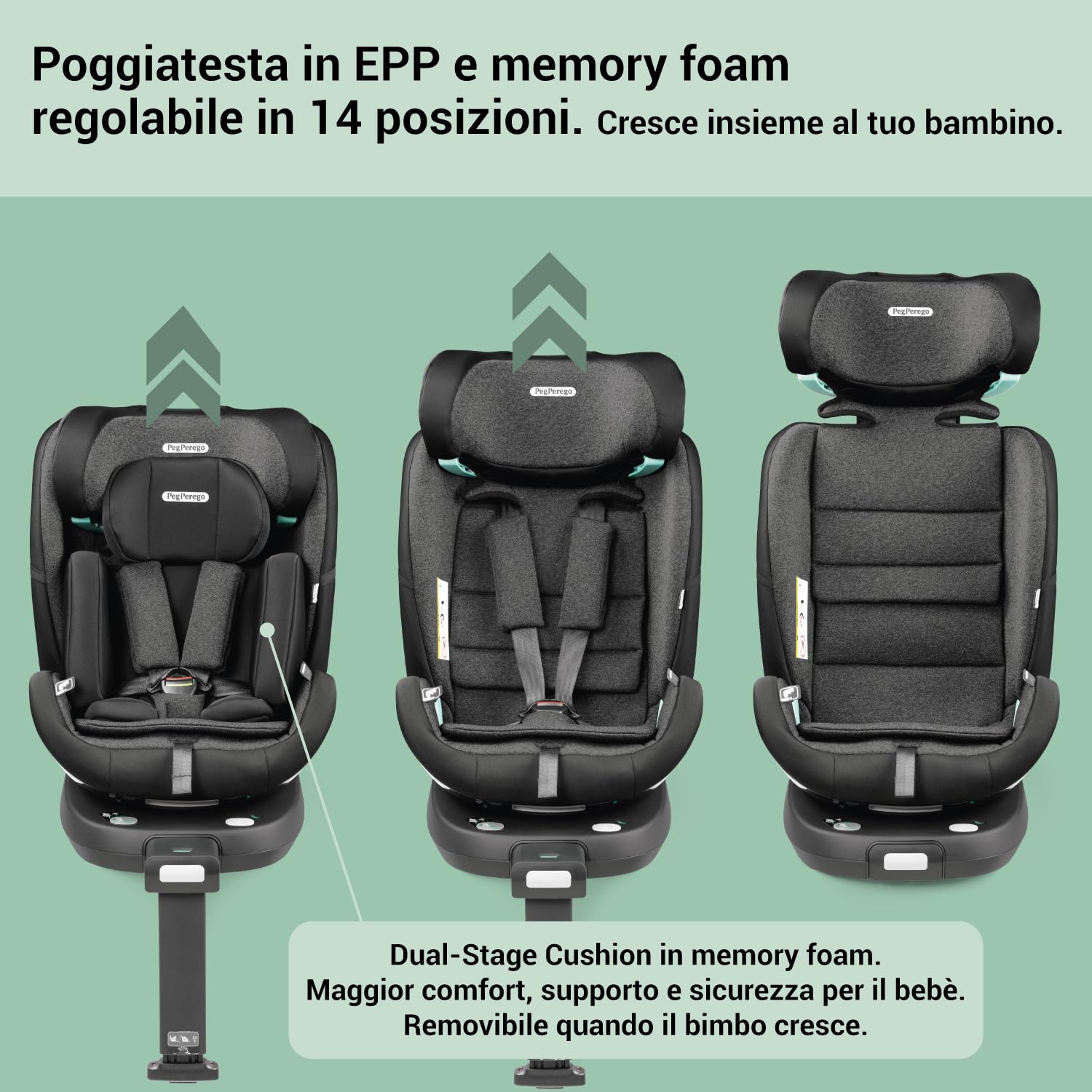 Peg Perego Primo Viaggio 360 EVO Seggiolino Auto Evolutivo All-In-One con ISOFIX, Girevole, Reclinabile, per Bambini dalla nascita a 150 cm (0-12 anni), 0-36 kg, Planet