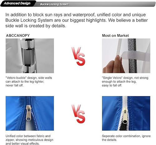 Miniatura 5 de ABCCANOPY Pared lateral de 10 x 20 pulgadas, color blanco (solo 4 paredes, no incluye marco ni parte superior)