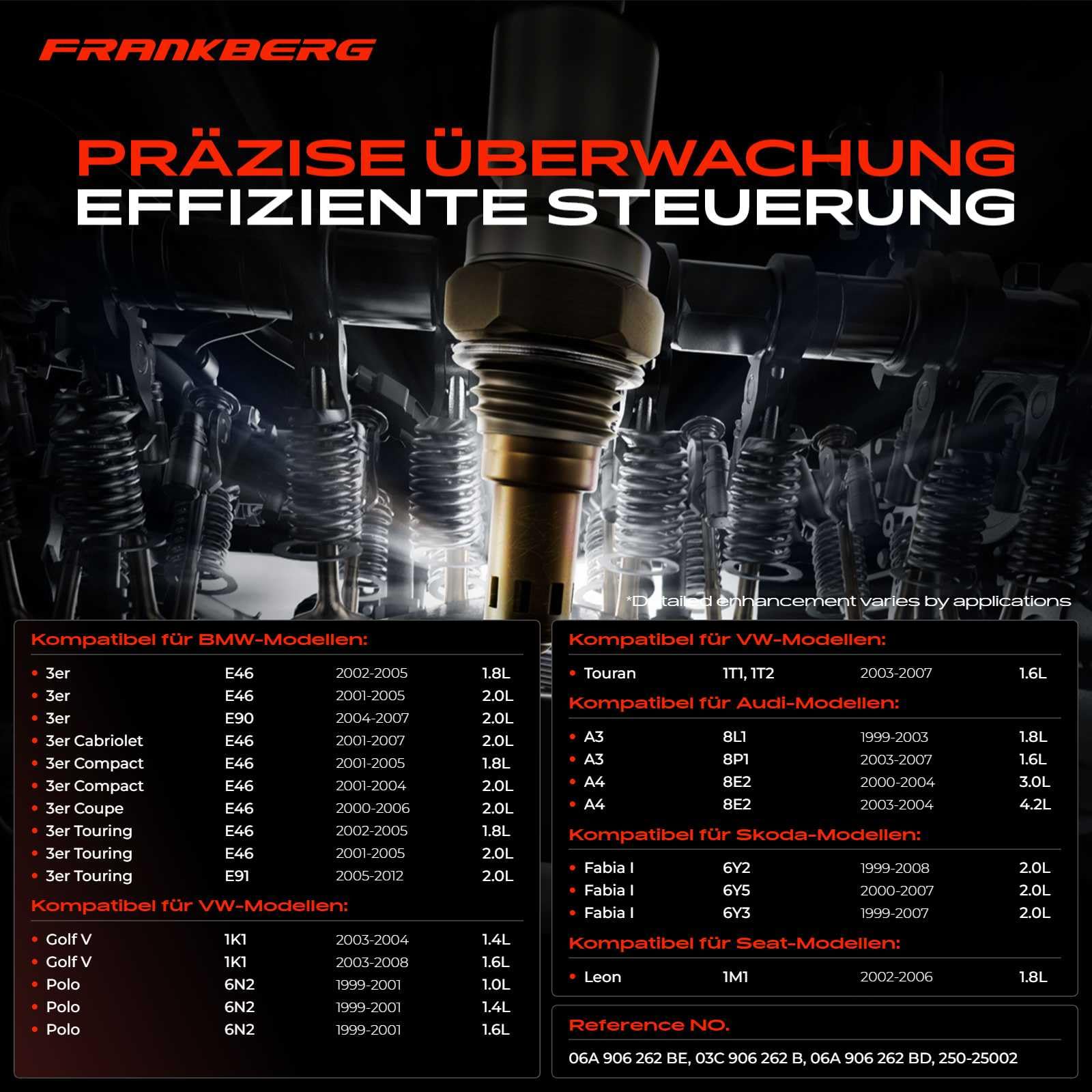 Lambdasonde Regelsonde vor Kat für A3 A4 A8 TT 1er E87 3er E46 5er E60 E61 6er E63 E64 7er E65 E66 E67 X3 E83 X5 E53 Leon 1M1 Golf V Polo T-o-u-a-r-e-g T-o-u-r-a-n 1998-2012 250-25002