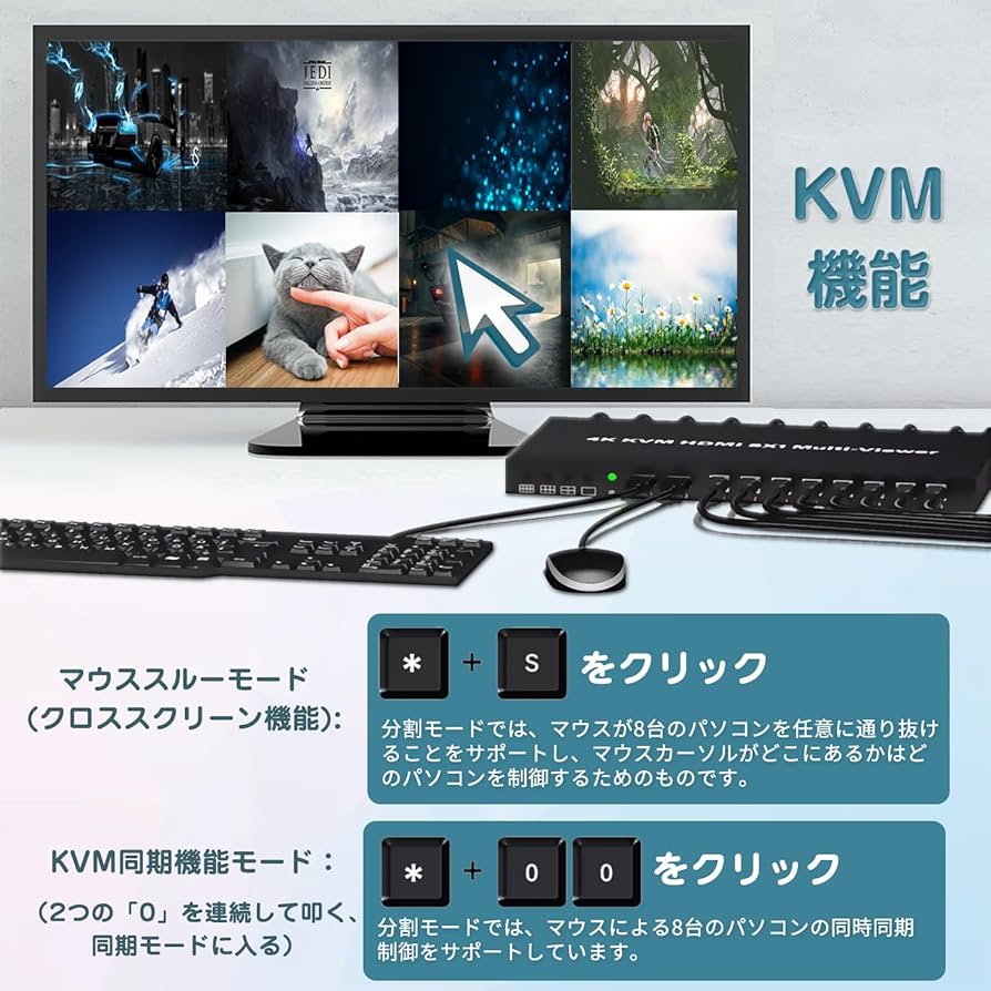 ENBUER HDMI 画面分割器 9入力1出力 1080P 9画面同時表示 Amazon | ENBUER HDMI 画面分割器 9入力1出力 hdmi画面分割切替