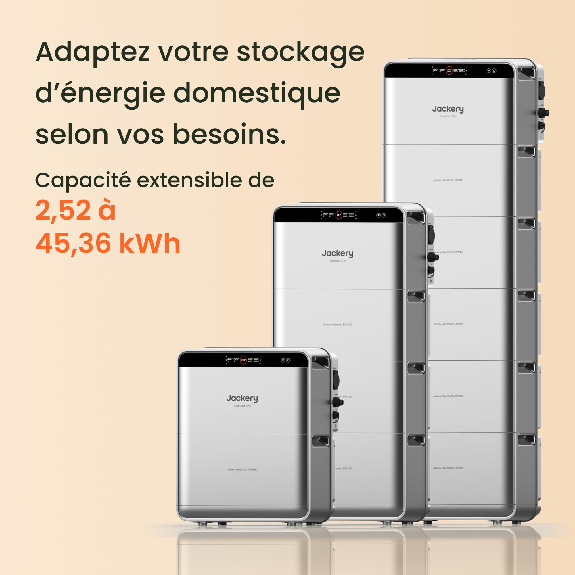 Jackery SolarVault 3 Pro Kit Solaire Balcon avec Batterie, BP2500 (2,52kWh), 4×500W Panneaux Bifaciaux Verre-Verre, 4000W 4 MPPT, Extensible 15,12kWh, Autoconsommation Plug & Play