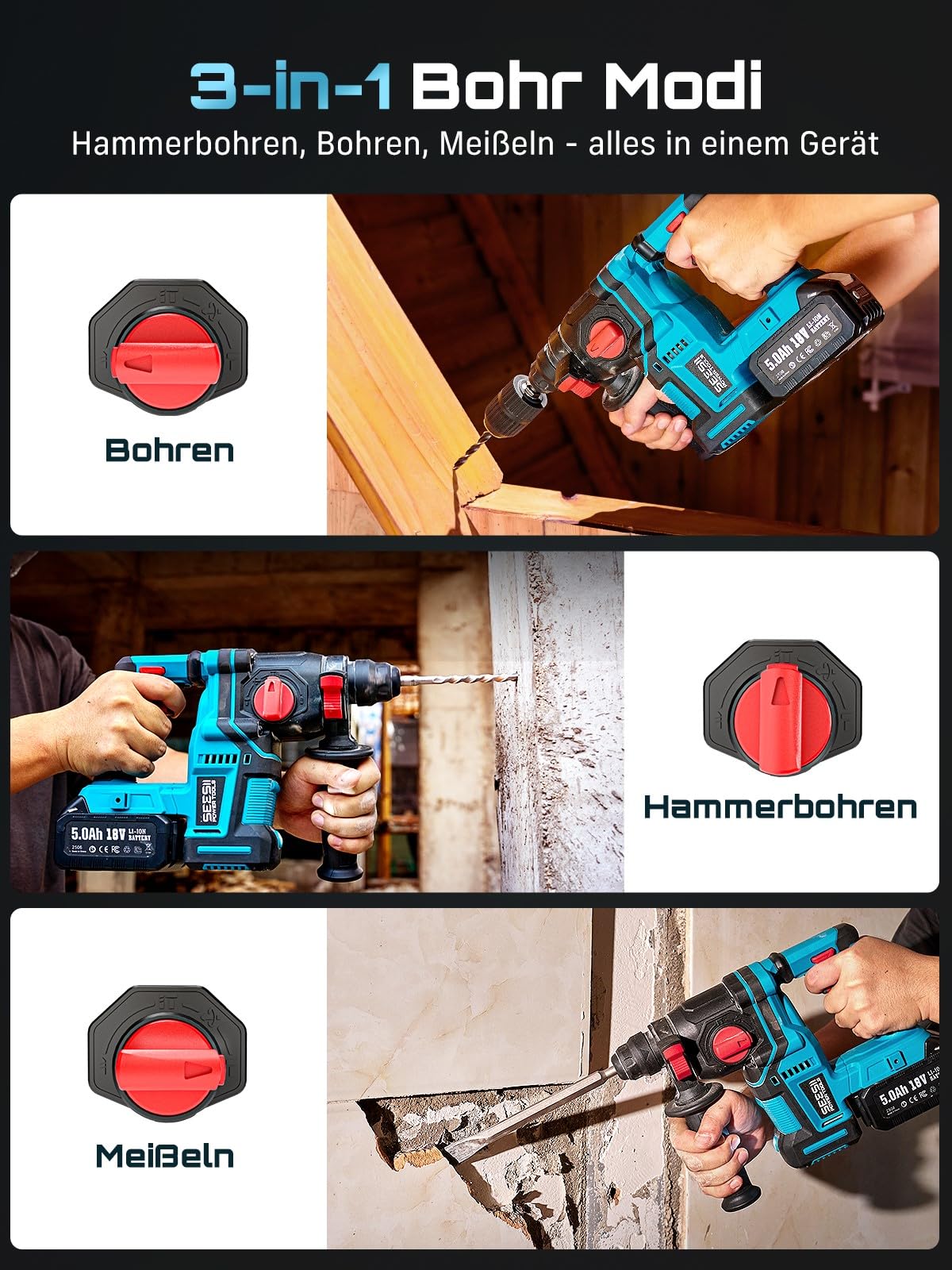 SEESII 3-in-1 Akku Bohrhammer SDS-Plus: Bohren, Hammerbohren, Meißeln mit 2 * 5,0Ah Akkus & Ladegerät, LED-Lampe, 900W Bürstenloser Motor, 2,3J Schlagbohrmaschine für Heimwerker und DIY-Projekte