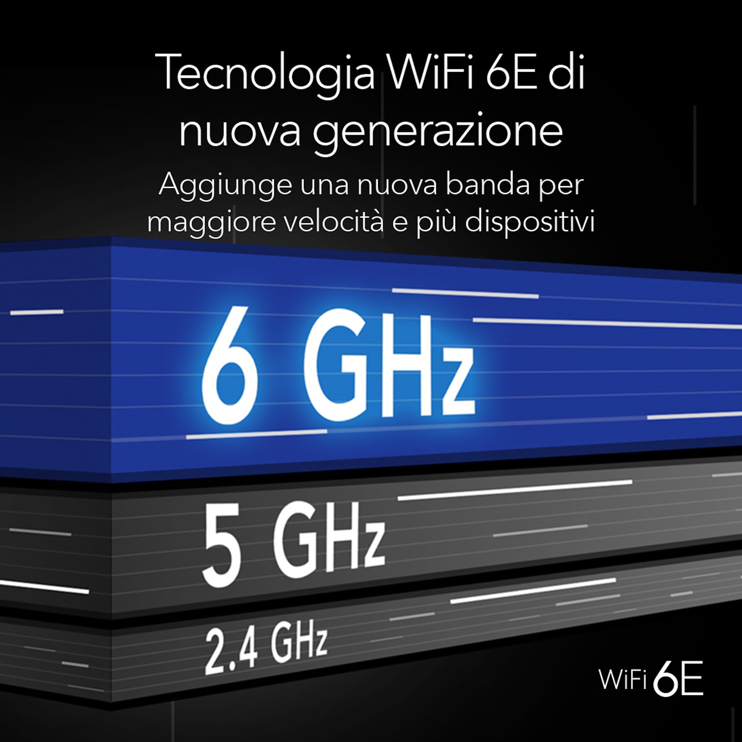 Router NETGEAR Nighthawk Tri-band WiFi 6E (RAXE300) funzioni di sicurezza, velocità Gigabit AXE7800 Wireless (fino a 7,8 Gbps), nuova banda da 6 GHz, 8 flussi coprono fino a 185 m2, 40 dispositivi