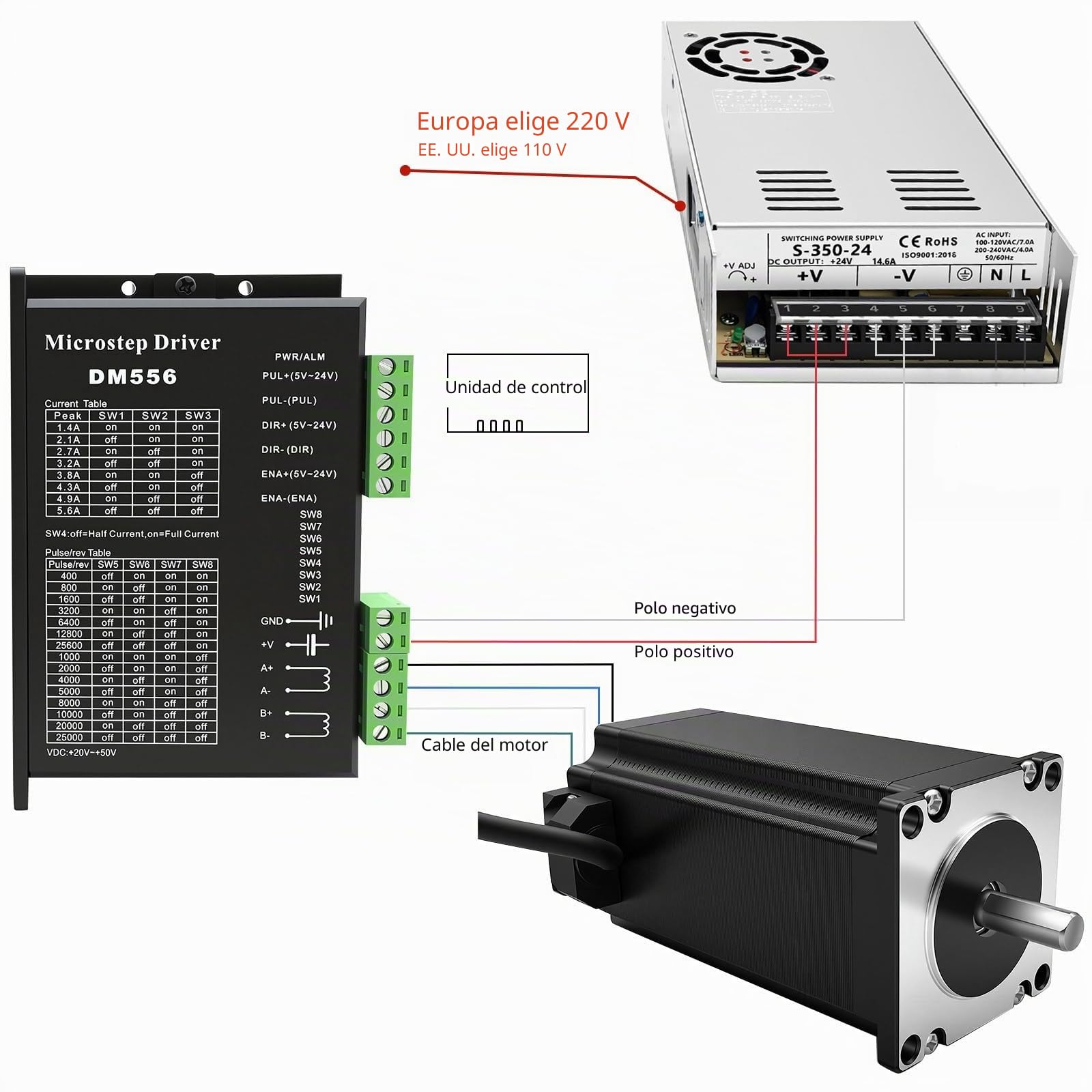 Juego de motor paso a paso Nema 23 con 3 piezas Nema23 57 mm Motor paso a paso 3Nm y controlador DM556 y 1 fuente de alimentación 350 W 24 V y tarjeta de control Mach3 CNC para máquina de grabado