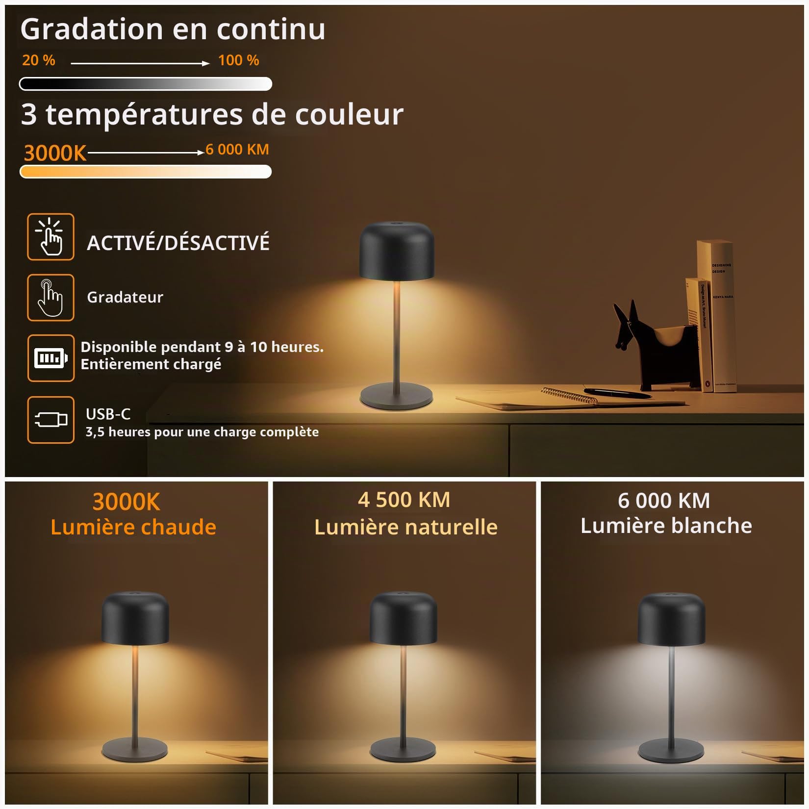 Klighten 2 pièces Led Dimmable Lampe De Table Sans Fil Exterieur, 3000K-6000K Petite Lampe De Bureau Rechargeable Avec Usb-C, Noir, IP54 Étanche, H29cm, Aluminium, Lumière Chaude/Naturelle/Froide
