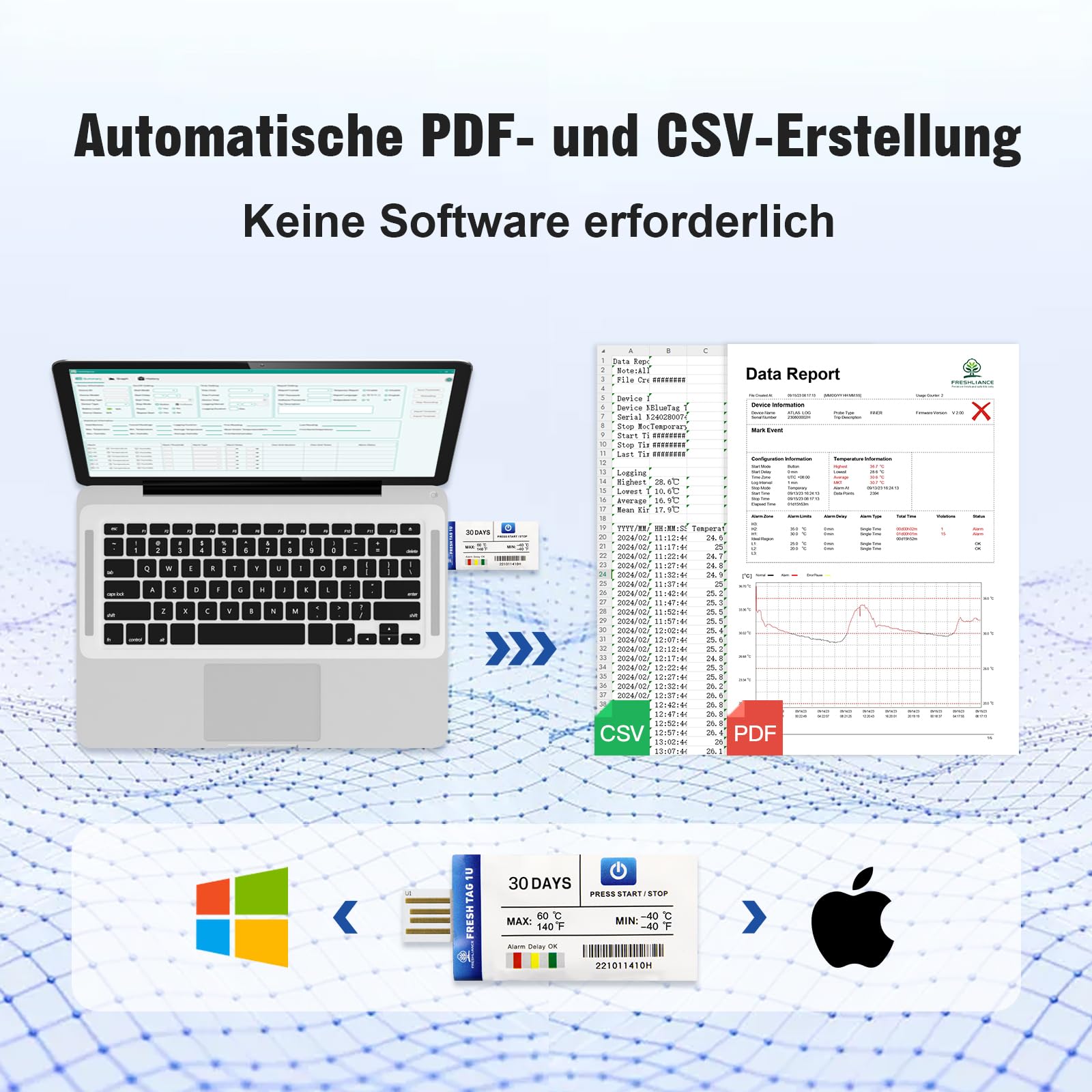 Freshliance Temperatur Datenlogger 2 Stücke, -40°C ~ 60°C Einweg-Temperaturlogger mit PDF/CSV-Bericht, 30000 daten hohe Genauigkeit 30 Tage für Kühltkettetransport, Fresh Tag 1U