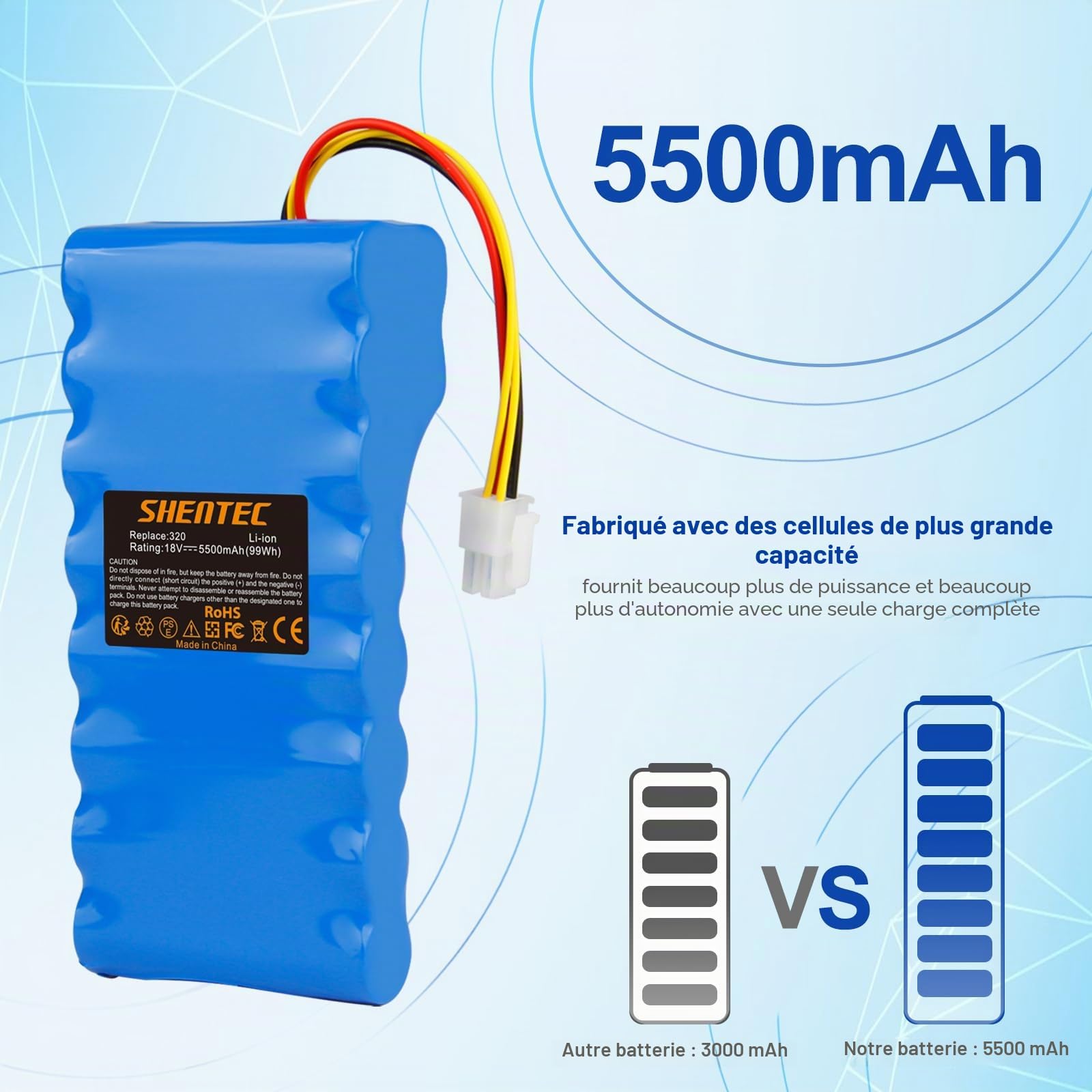 Shentec Batterie de Rechange Li-ION 18V 5500mAh pour Robot Tondeuse Husqvarna Automower 320, 440, 450X, 520, 550, pour Robot Tondeuse 5881464-02, 5881464-02