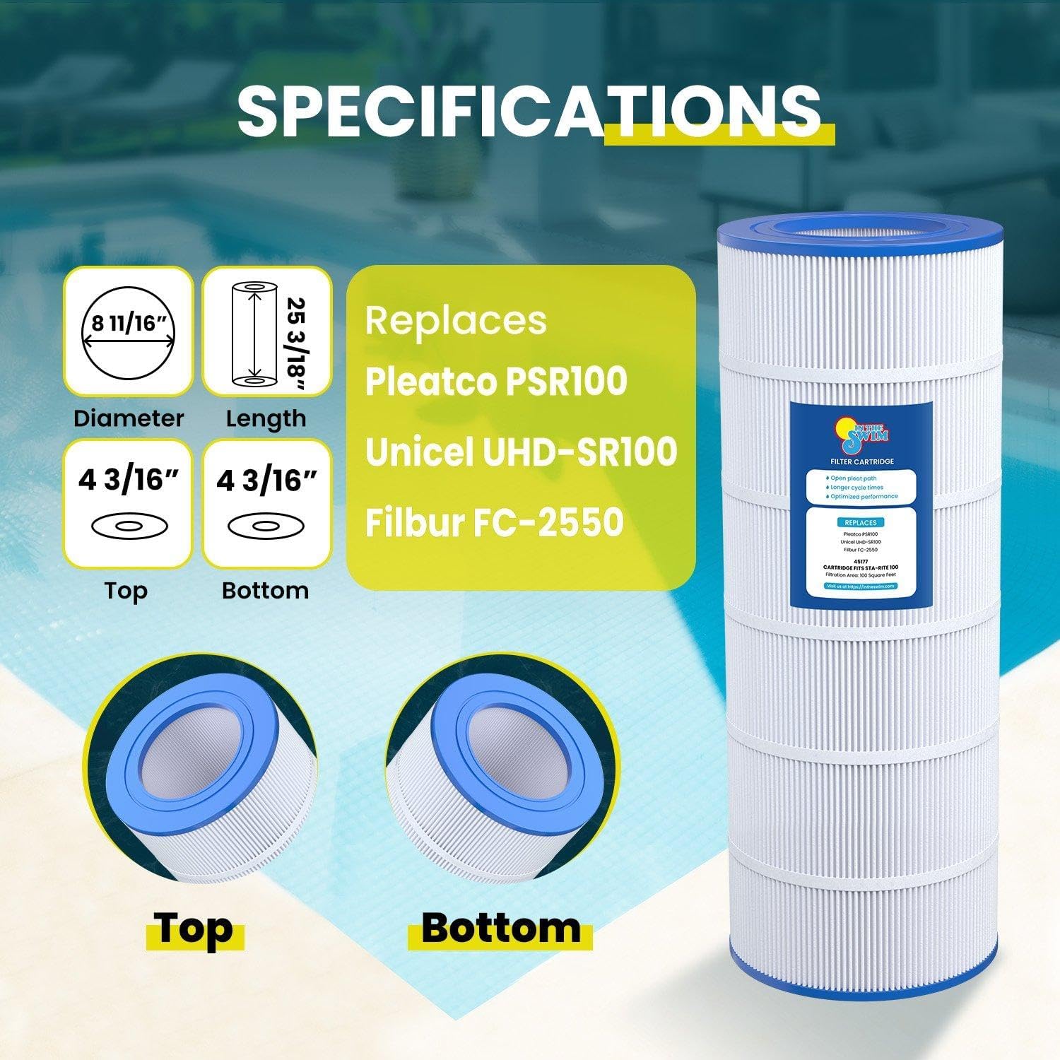 In The Swim Filter Cartridge Replacement for Sta-Rite Posi-Flo 100GPM-TX, 100TX, 100TXR, II PTM100, T-100TX, T-100TXR