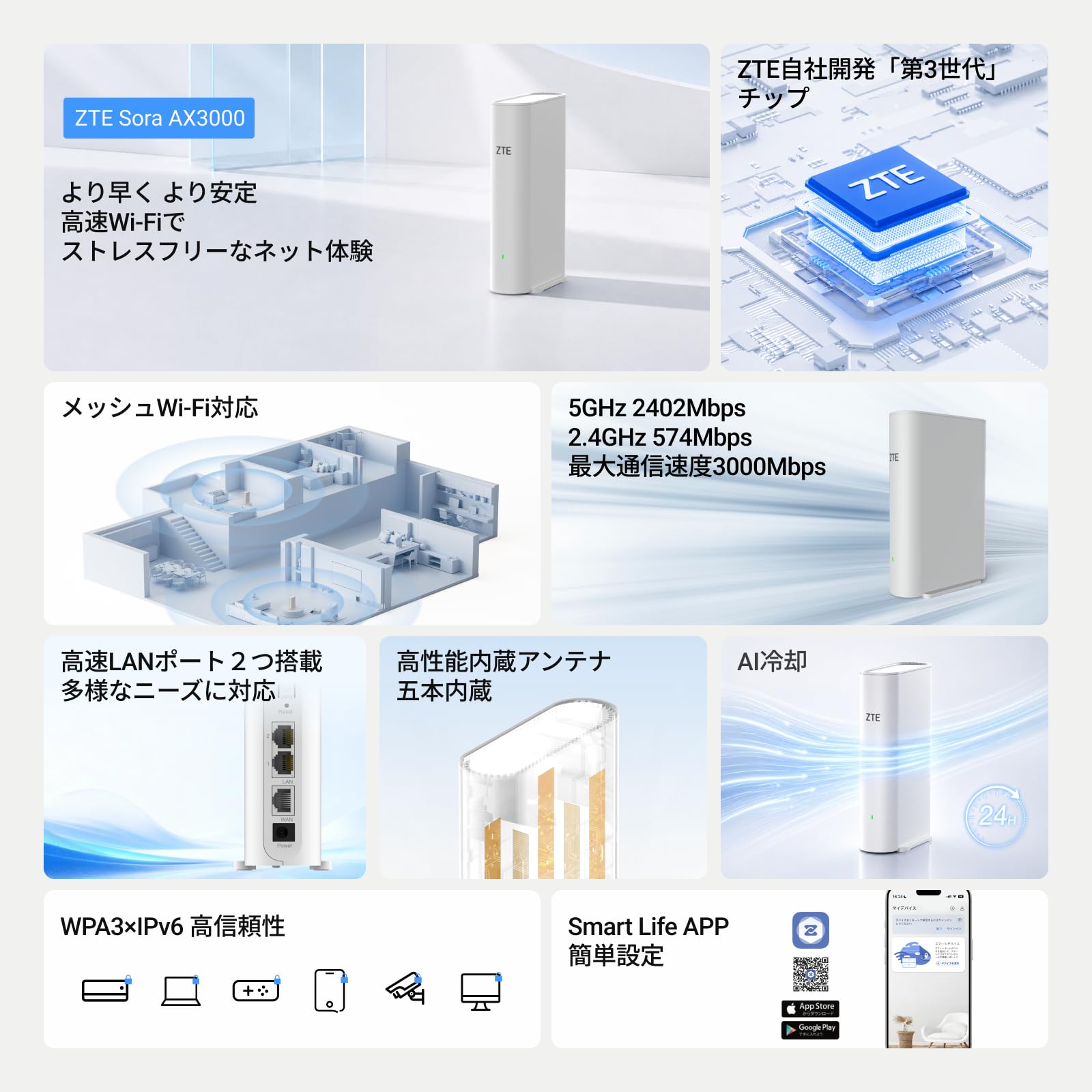 WiFi環境構築 無線LANルーター Amazon.co.jp: ZTE WiFiルーター無線 LAN Wi-Fi 6 高速 EasyMesh