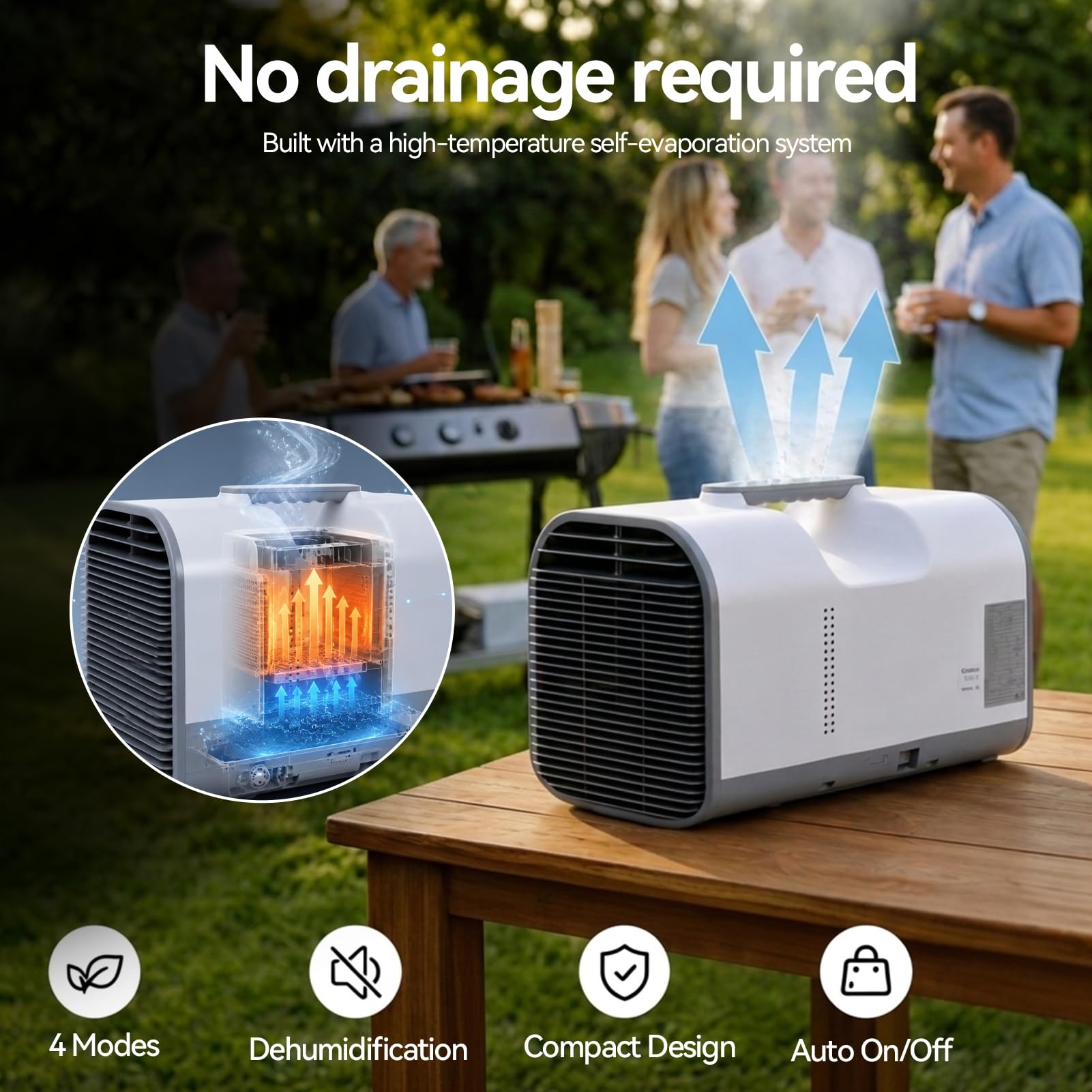 Condizionatore portatile 4000 BTU con compressore, ventola deumidificatore 4 in 1 per camper, telecomando e timer 24 ore, unità di raffreddamento rapido leggero 29 lb UE