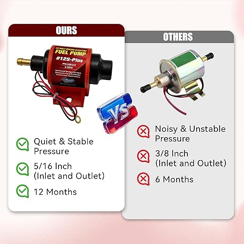 Vista 6 de Bomba de combustible eléctrica universal de 12 voltios, 5-9 PSI, 35GPH, Super 12S Plus para motores a gasolina y diésel