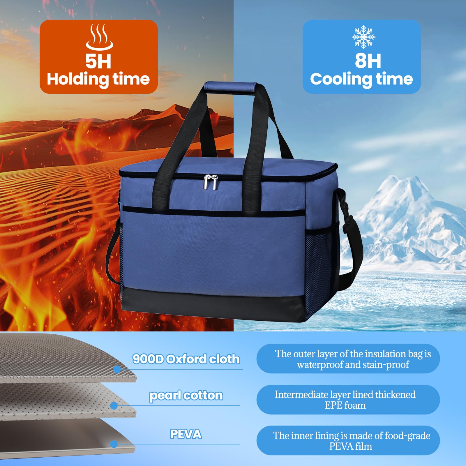 L.StarryIsland Grand Sac Isotherme Pliable 35L - 60 Canettes - Pour Pique-Nique, Camping, Plage