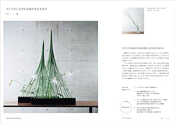 ボタニカル・メタモルフォーシス: 身近な花材から生まれる、唯一