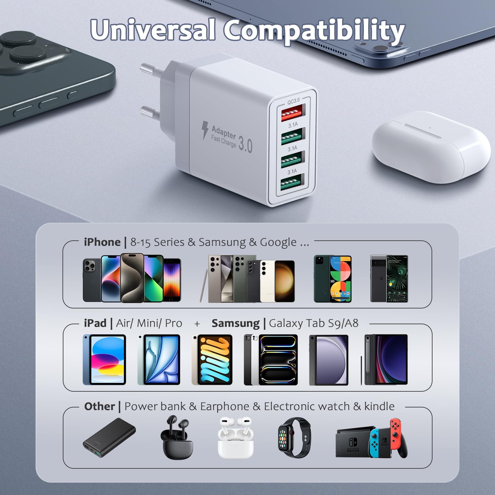 Ładowarka USB, Cshare 4-portowa wtyczka ładująca 33 W z szybką ładowarką QC 3.0, wielokrotna, zasilacz USB do iPhone'a 15, 14, 13, 12, 11 Pro Max Plus, iPada, S24, S23, telefonu komórkowego