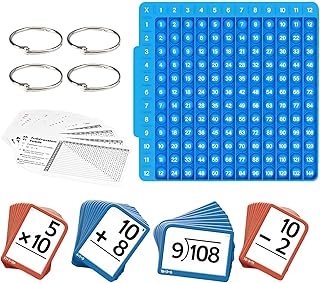 Math Learning Kit, Educational Toys With Board, Arithmetic Practice Set ...