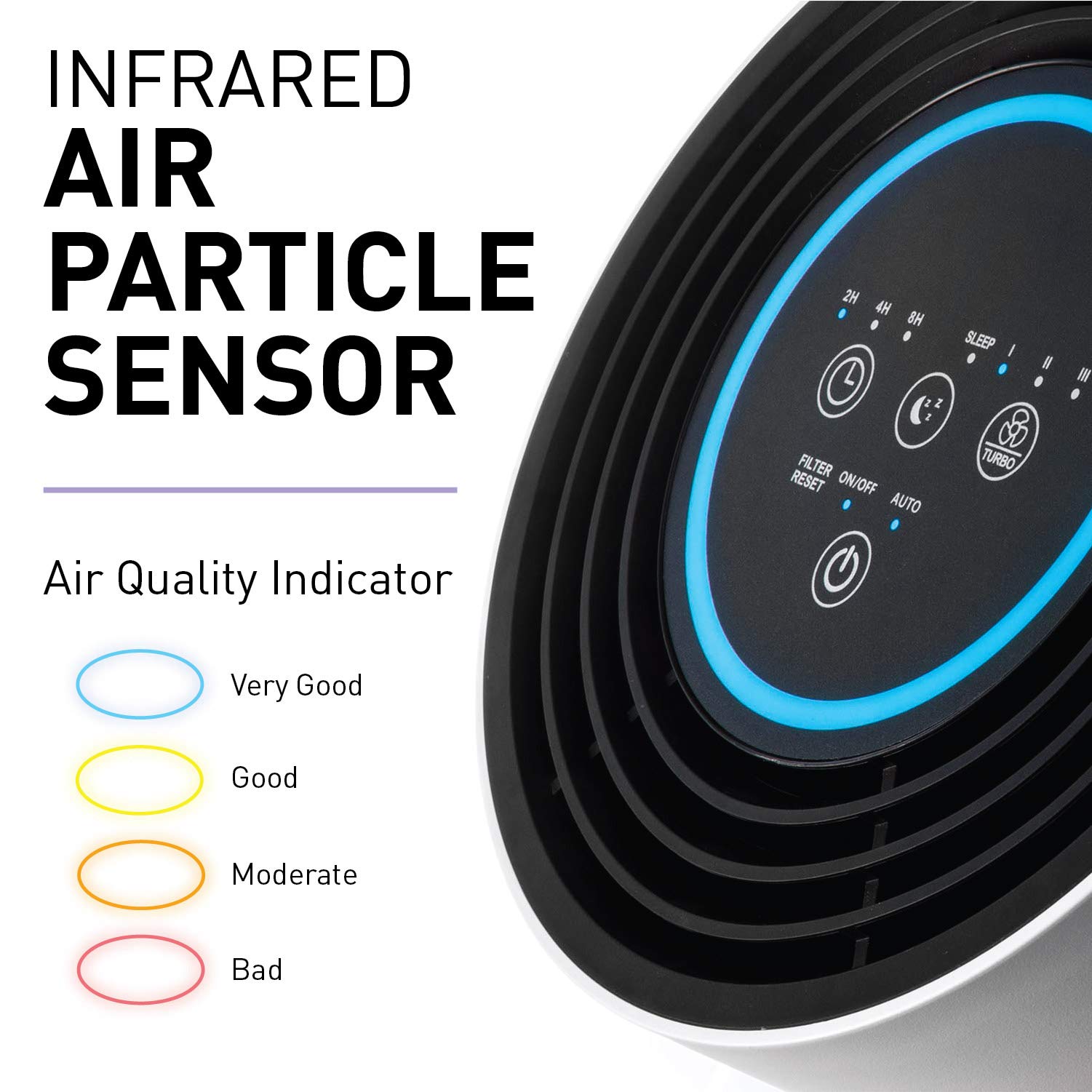 PureZone™ Halo True HEPA Air Purifier, 43 OFF